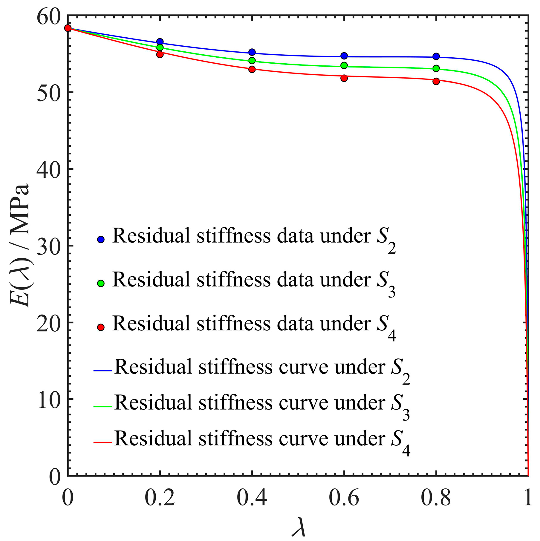 Aerospace 10 00785 g006