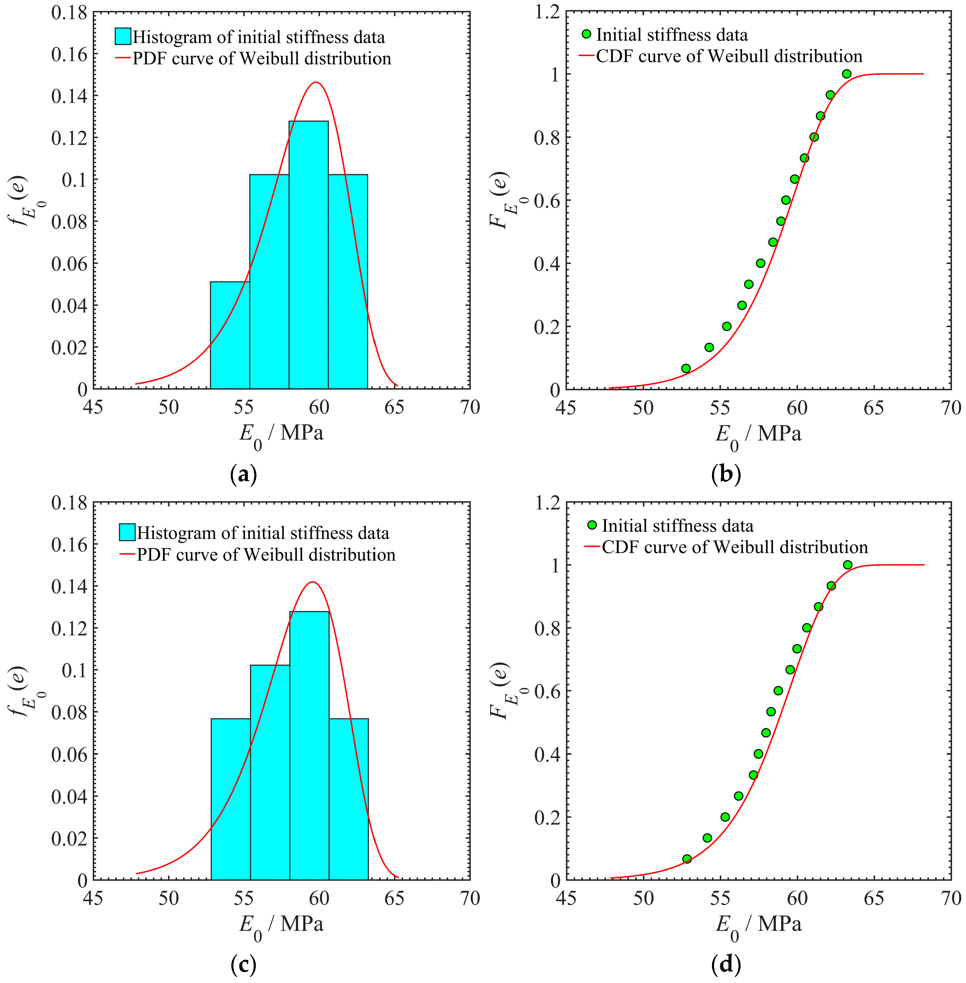 Aerospace 10 00785 g007a