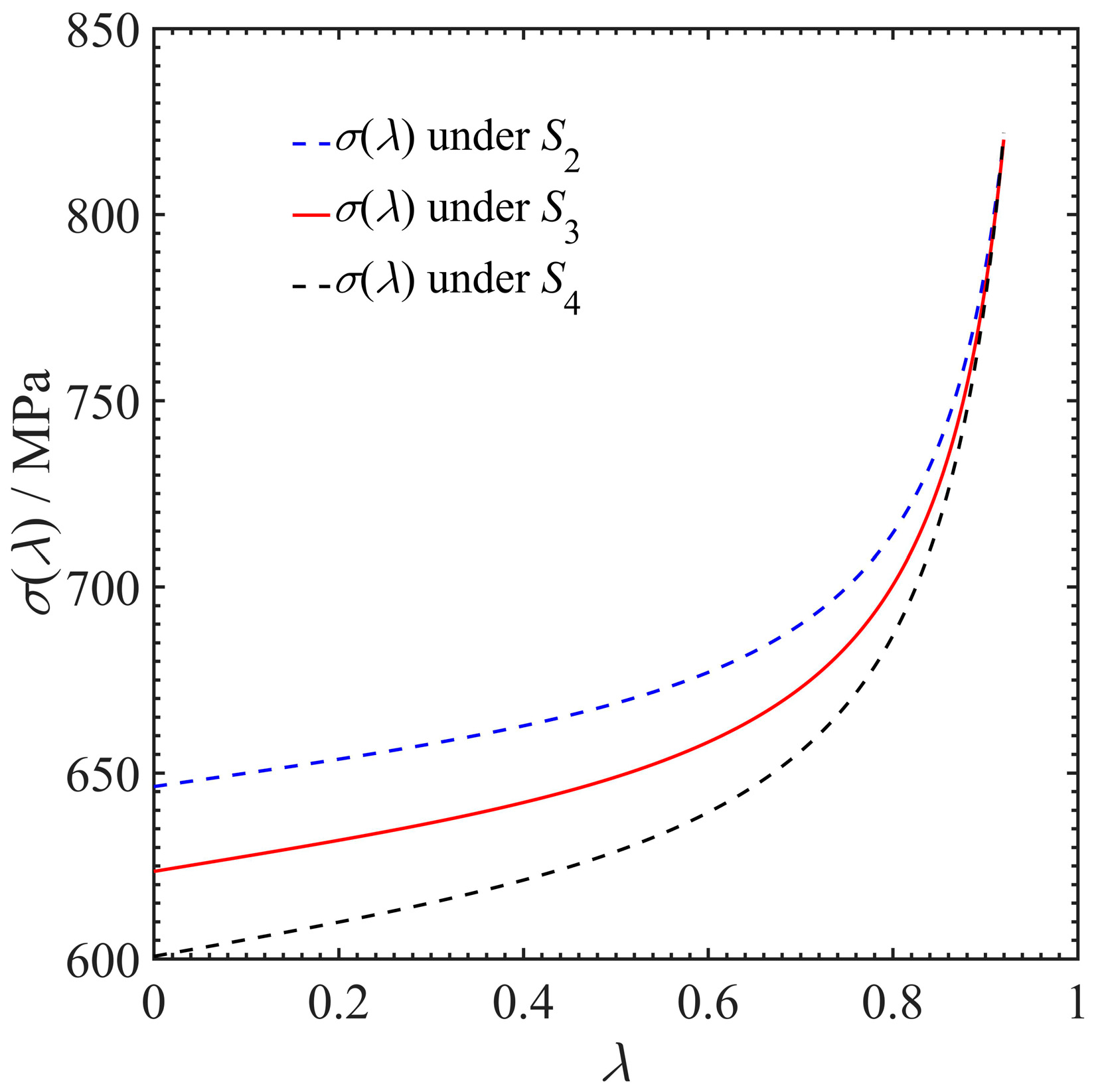 Aerospace 10 00785 g011