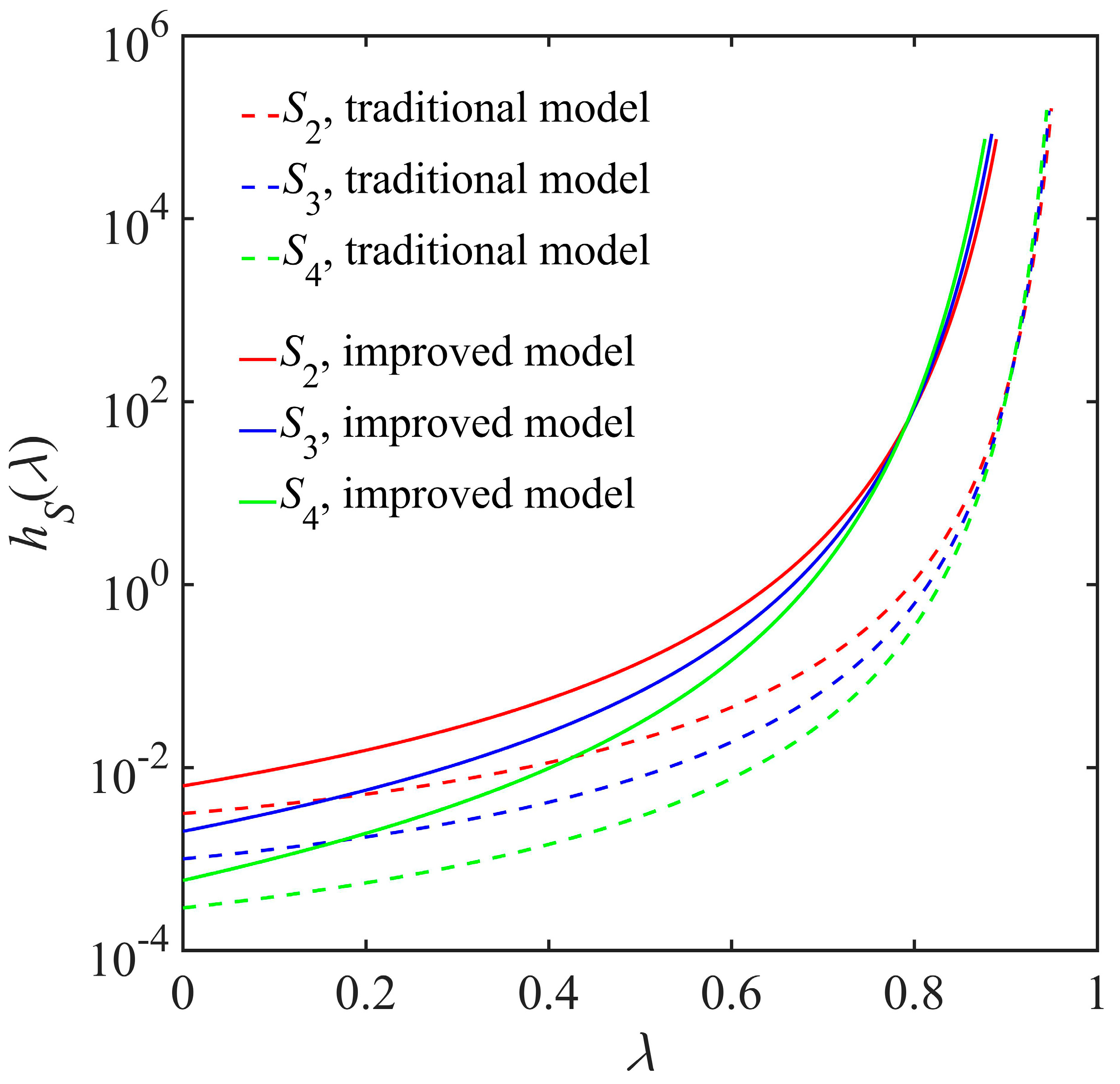 Aerospace 10 00785 g013