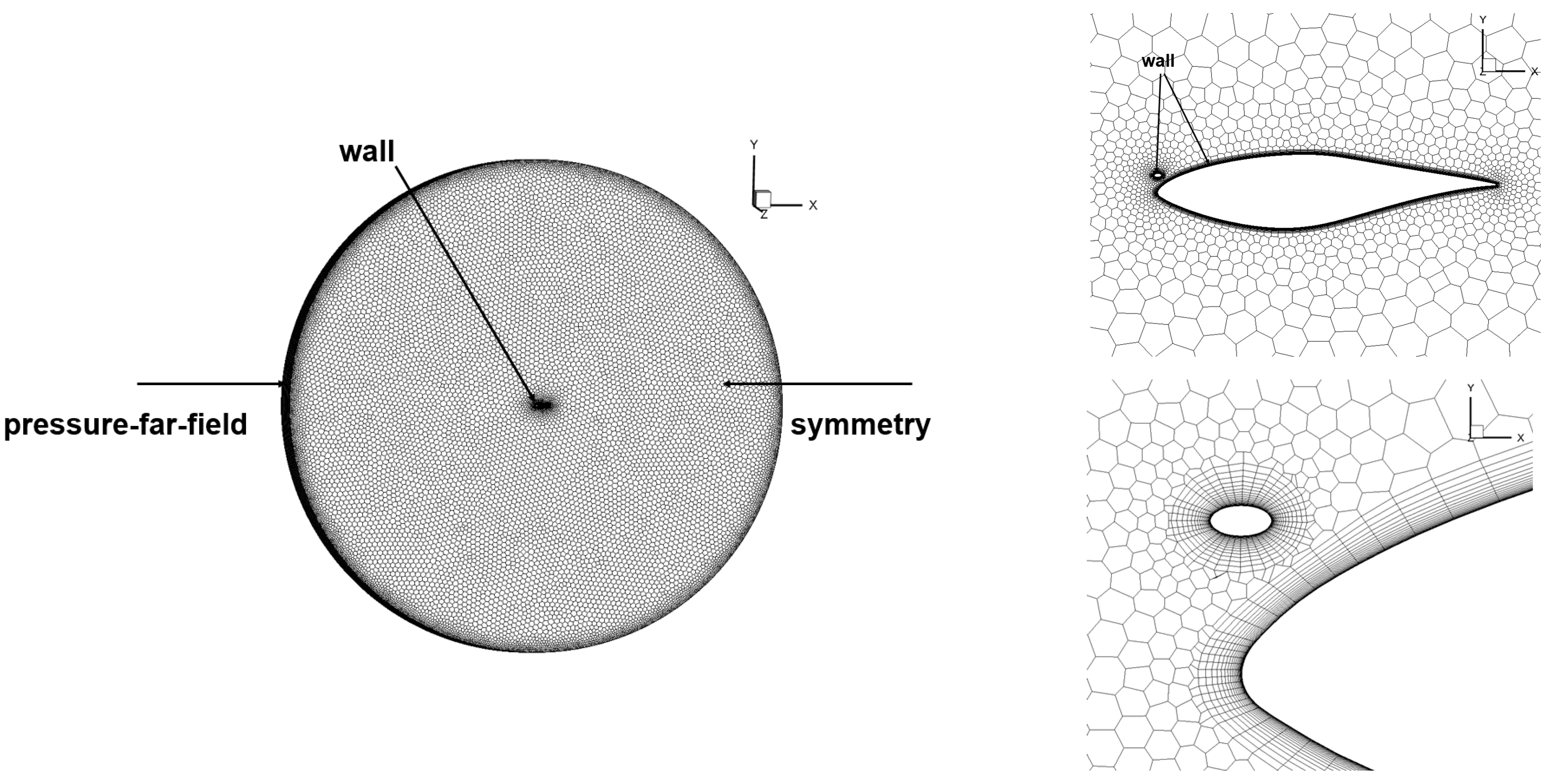 Aerospace 10 00796 g001