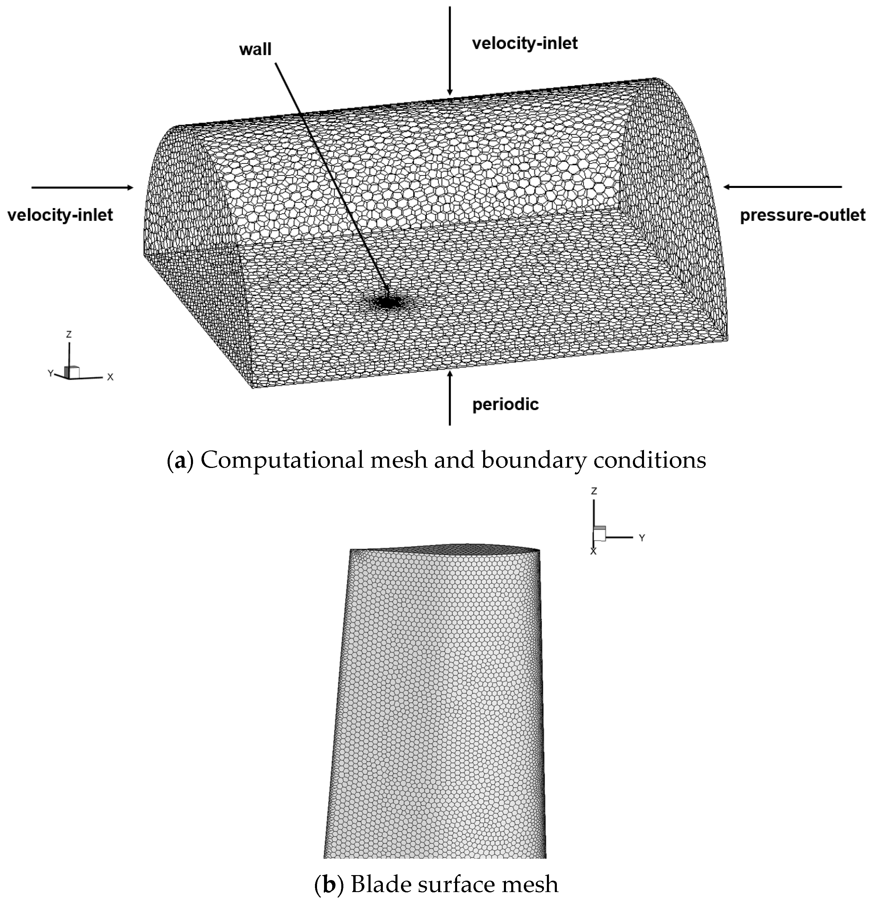 Aerospace 10 00796 g002