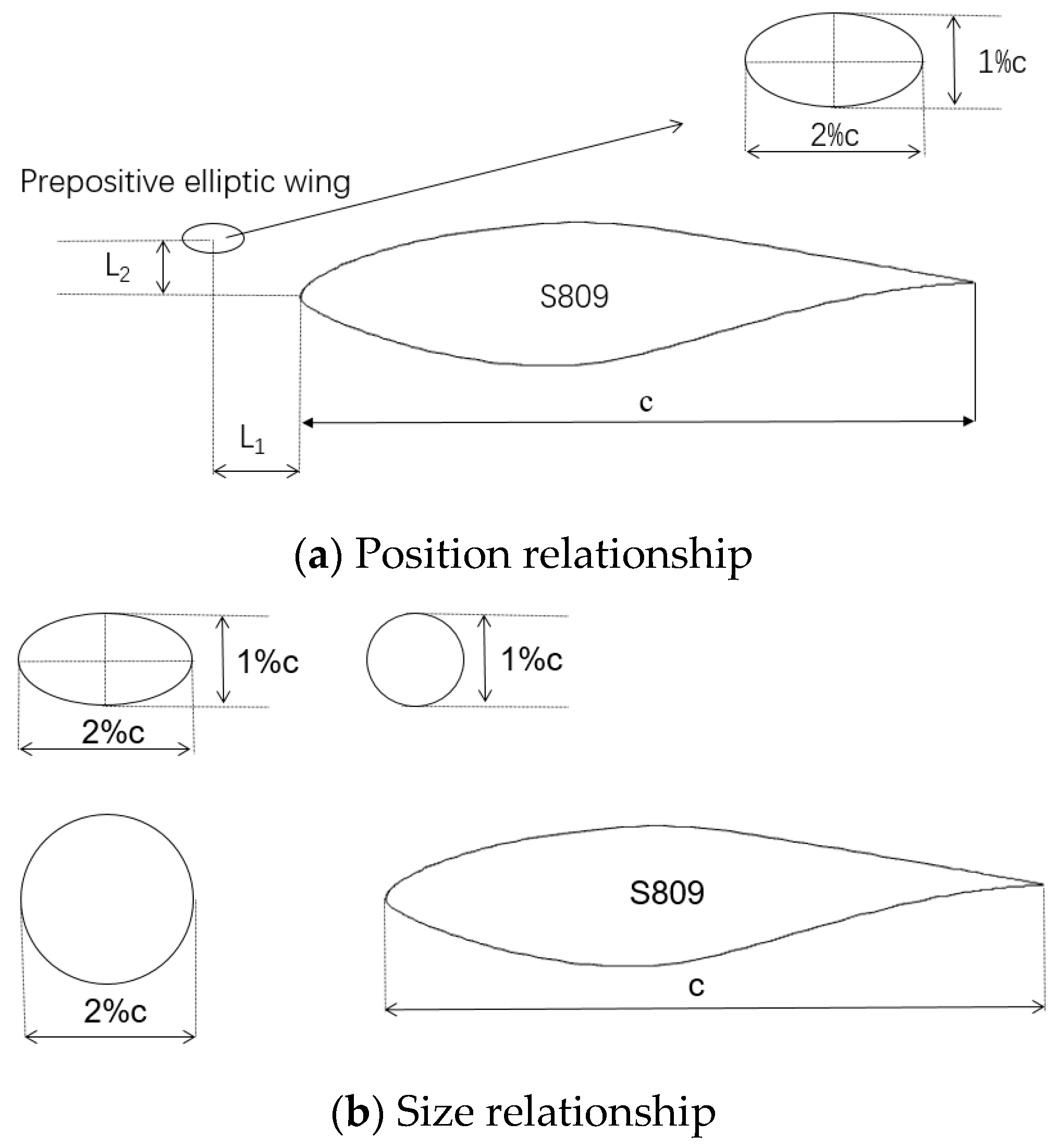 Aerospace 10 00796 g008