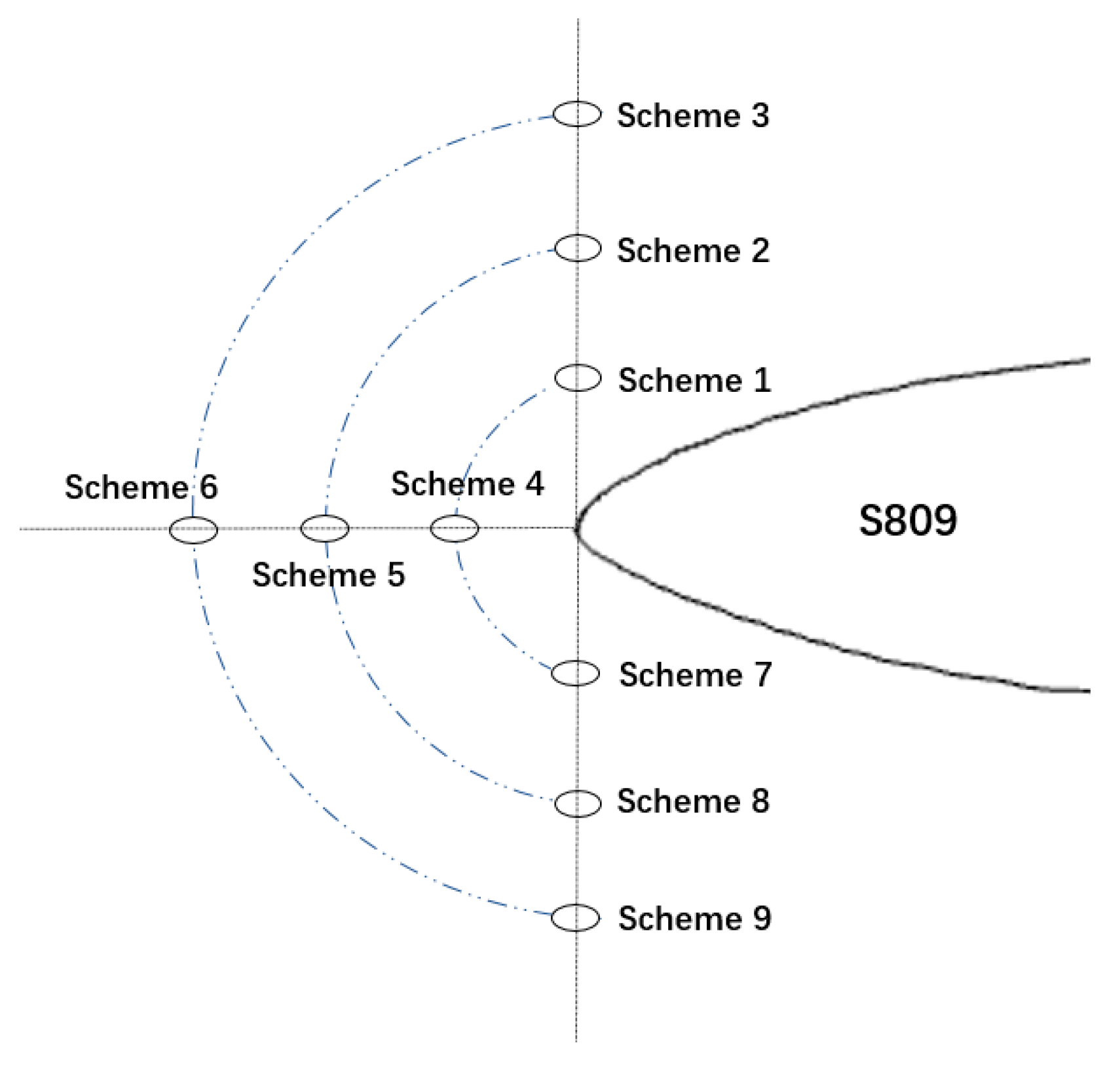 Aerospace 10 00796 g009
