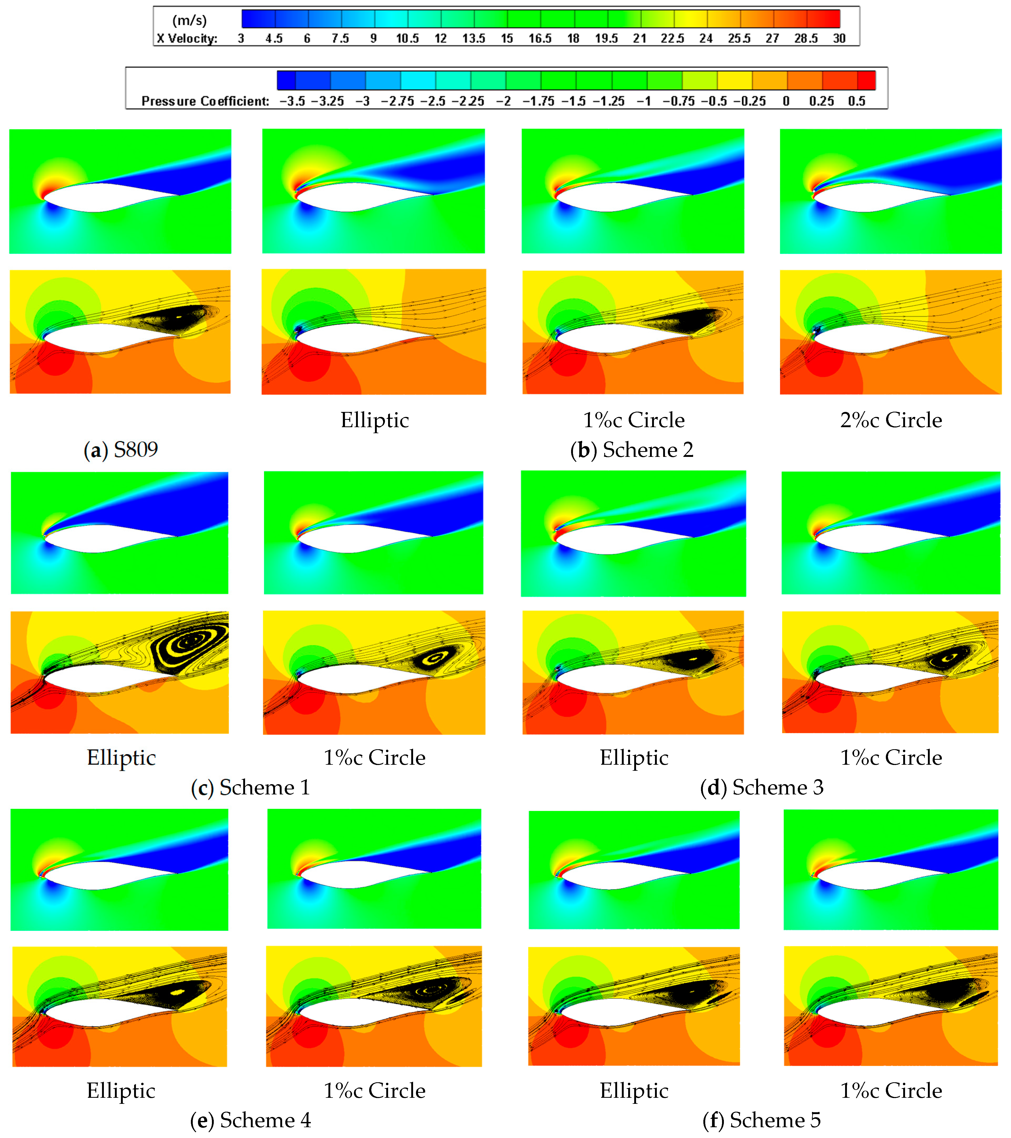 Aerospace 10 00796 g010a