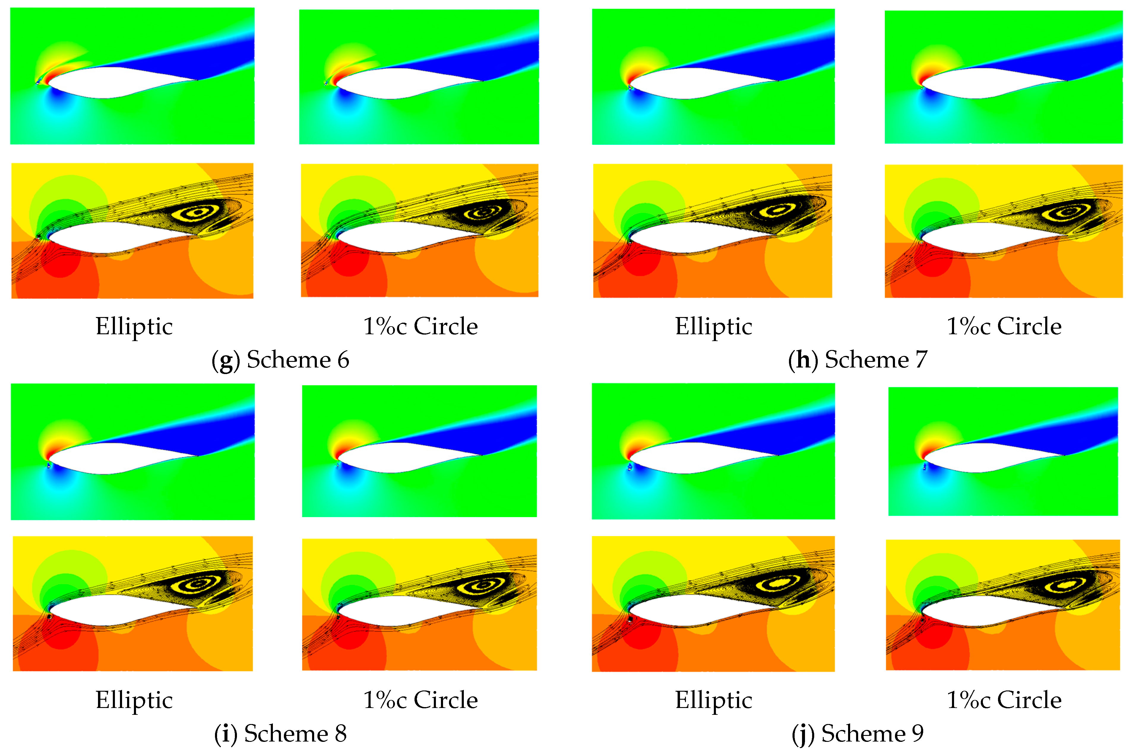 Aerospace 10 00796 g010b