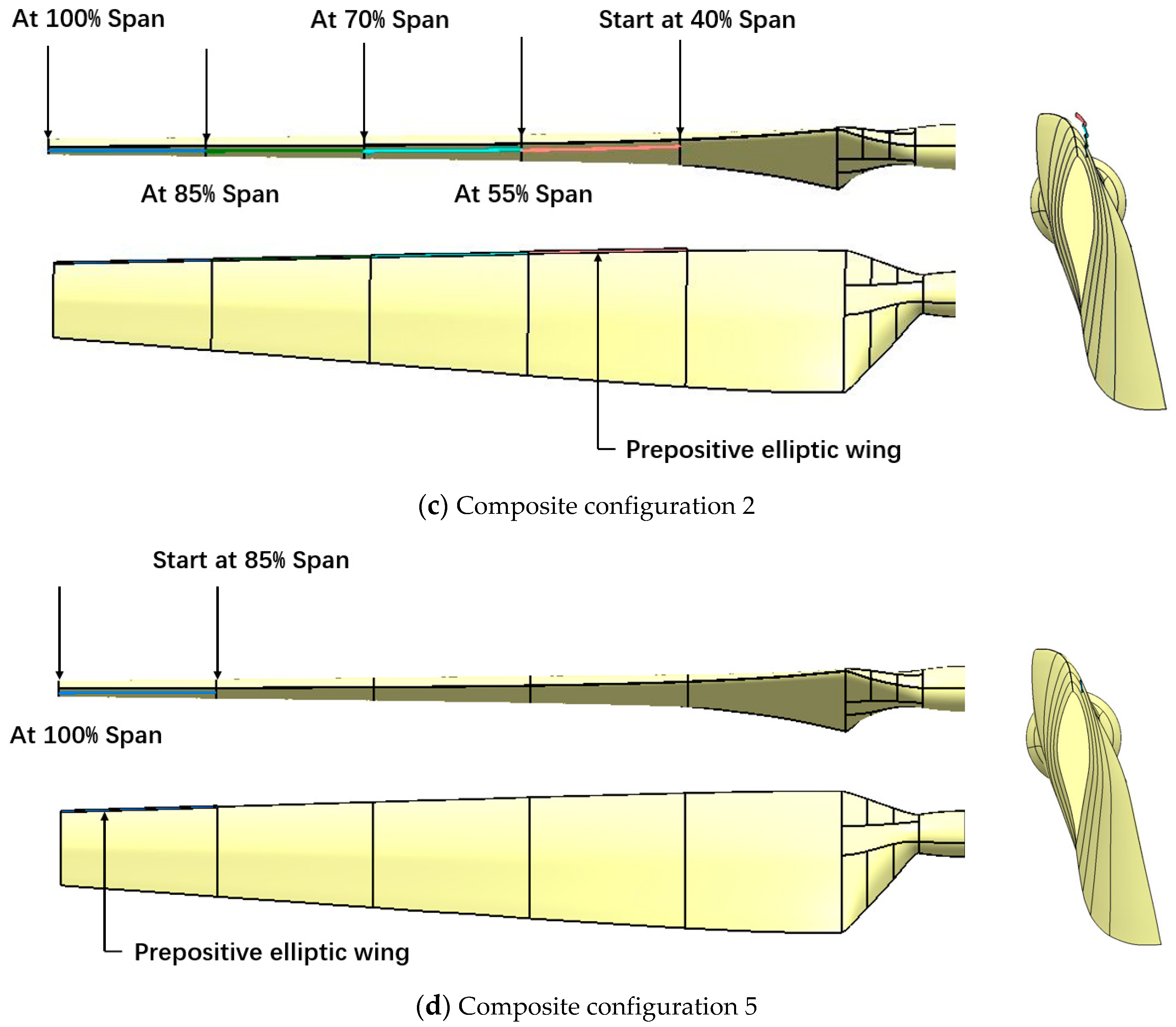 Aerospace 10 00796 g012b