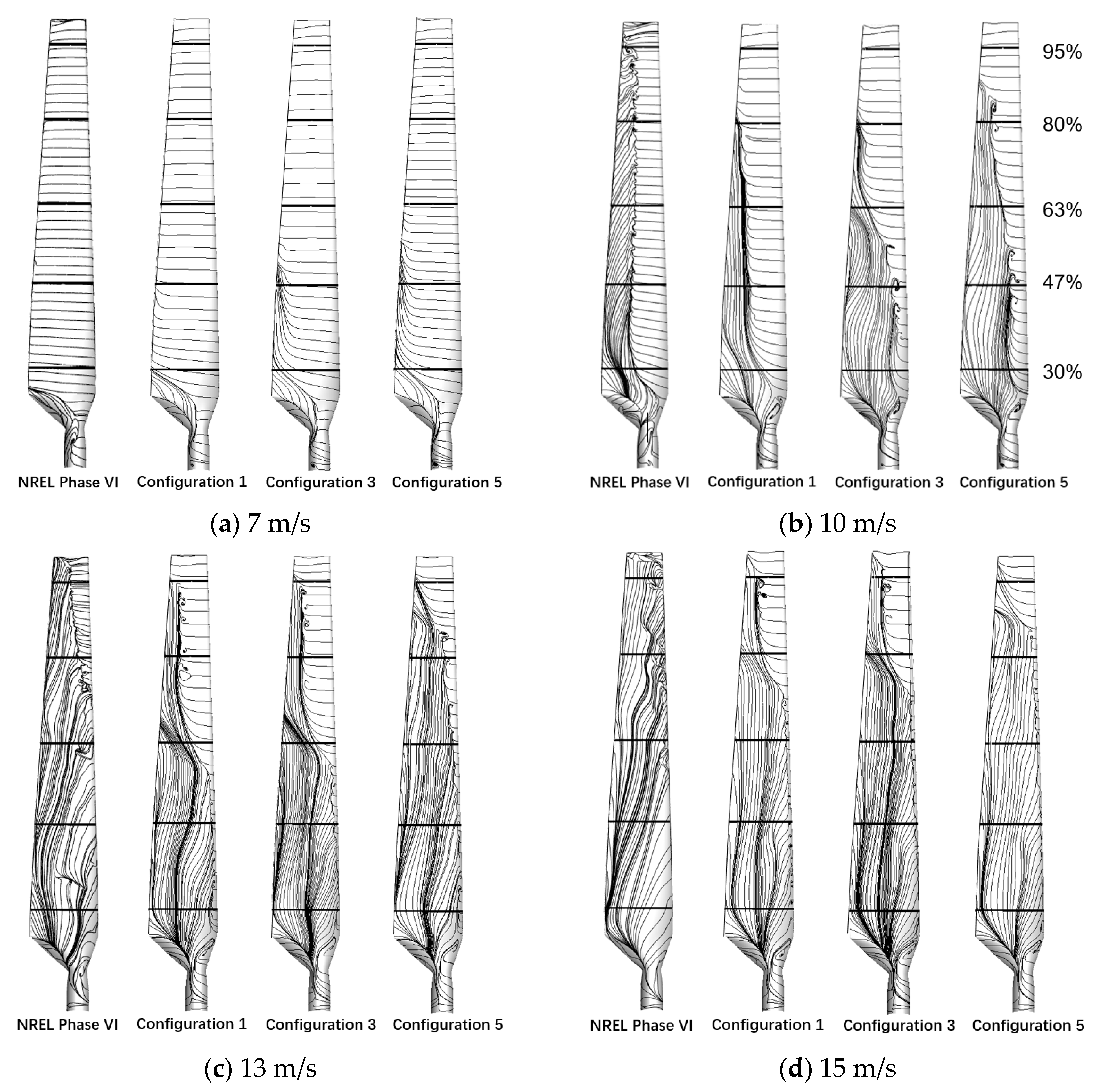 Aerospace 10 00796 g014a
