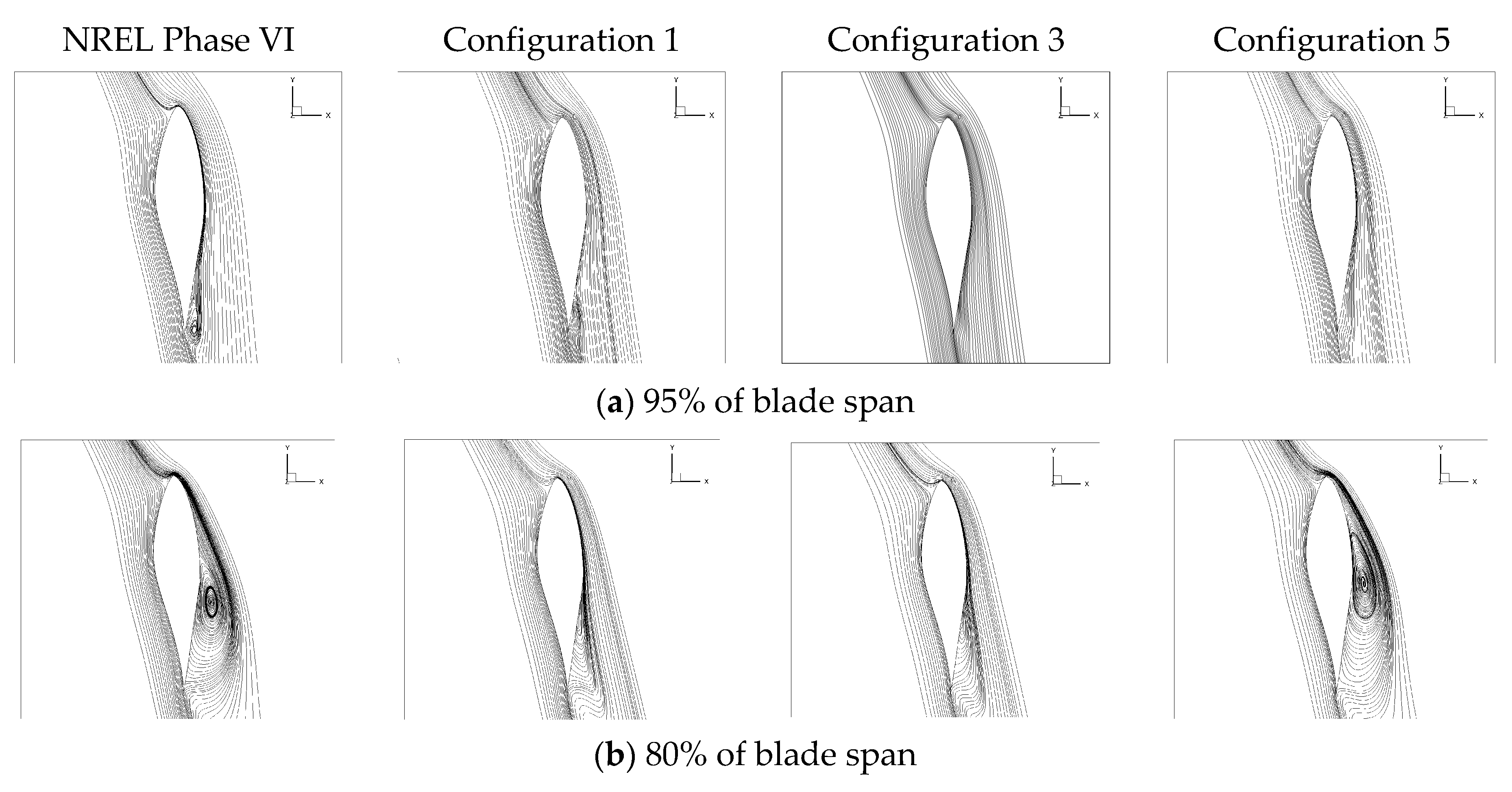 Aerospace 10 00796 g015a