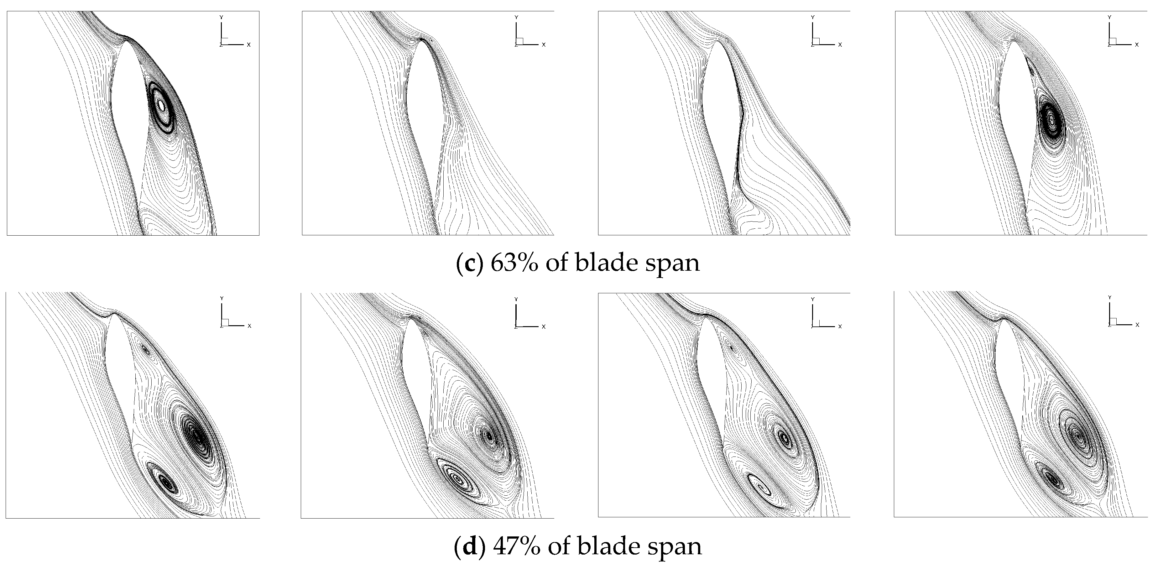 Aerospace 10 00796 g015b