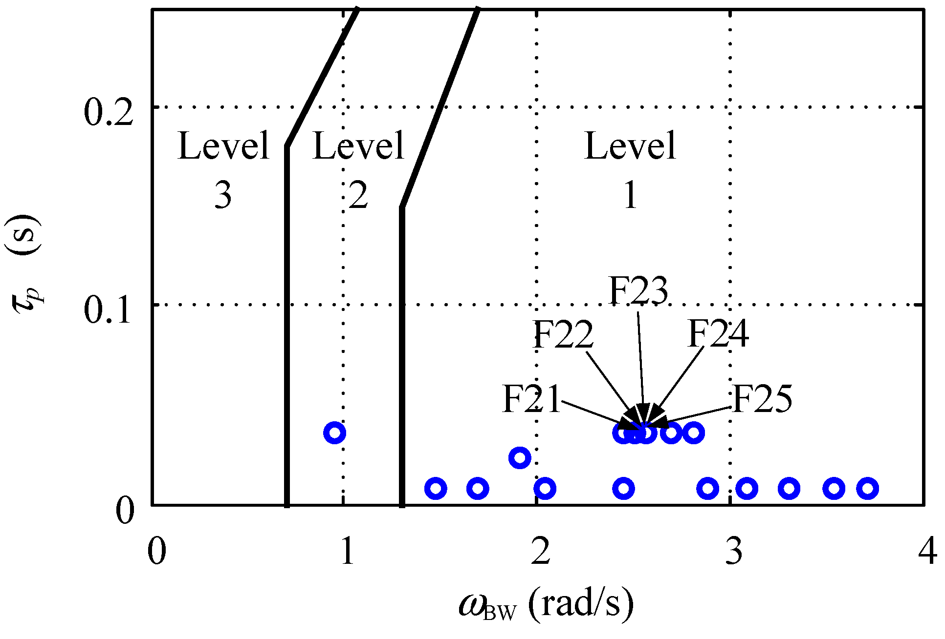 Aerospace 10 00799 g003 Aerospace 10 00799 g003