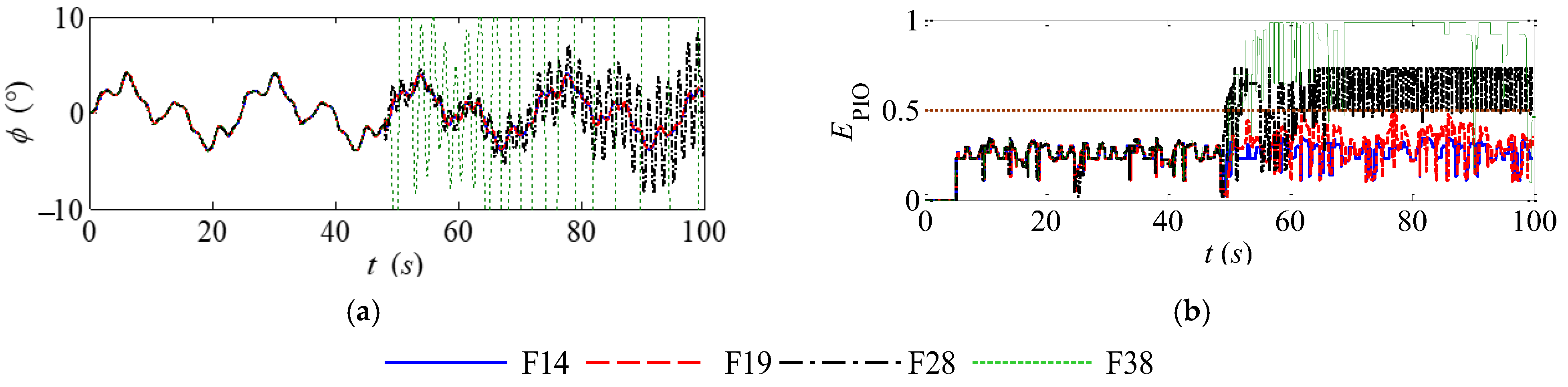 Aerospace 10 00799 g010 Aerospace 10 00799 g010