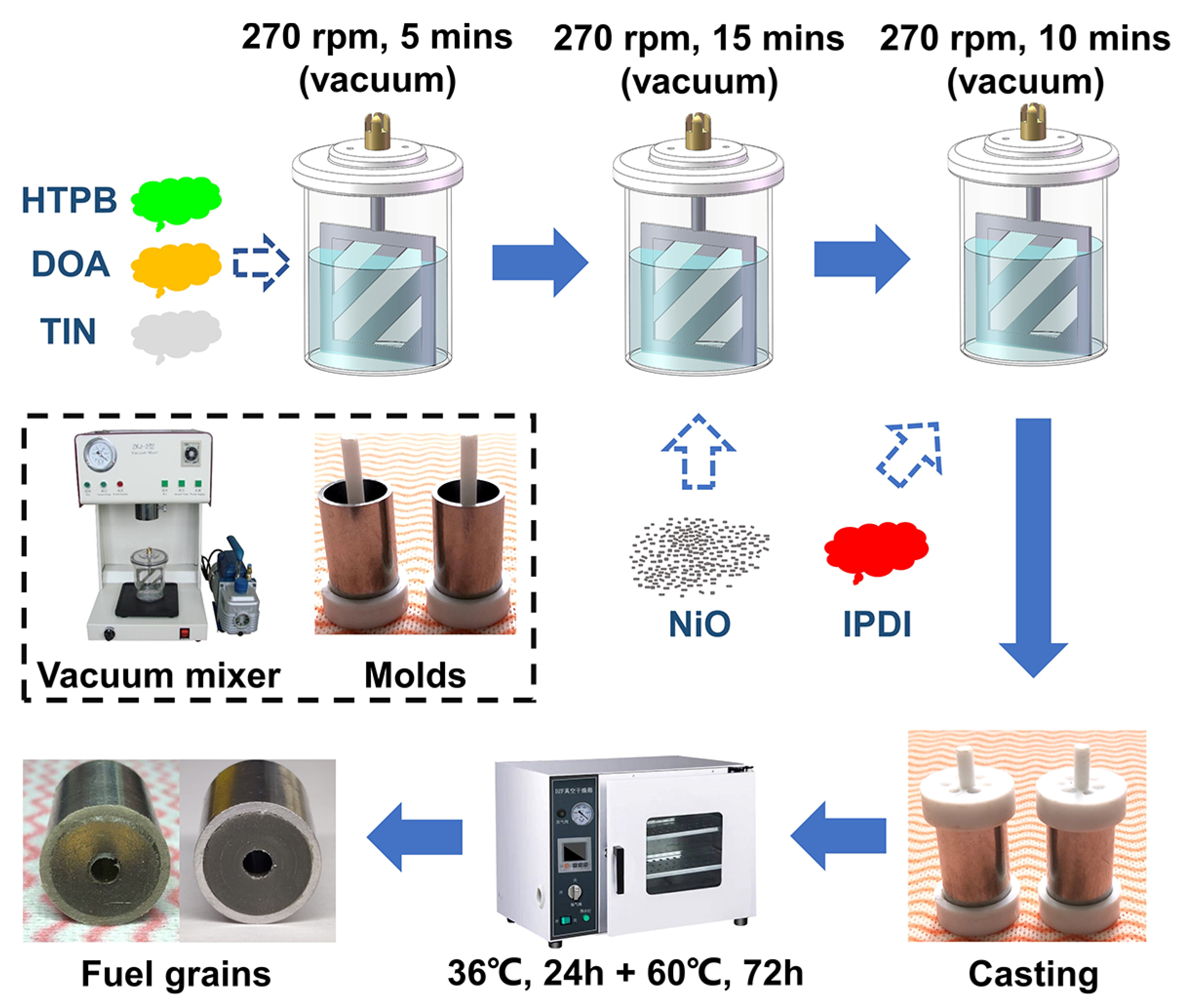 Aerospace 10 00800 g001 Aerospace 10 00800 g001