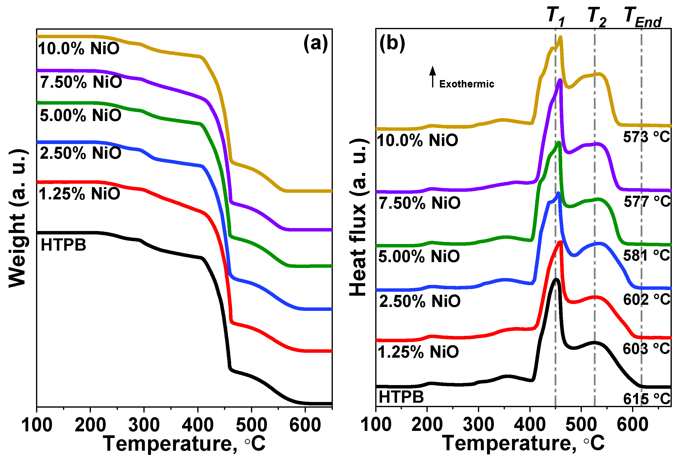 Aerospace 10 00800 g004 Aerospace 10 00800 g004
