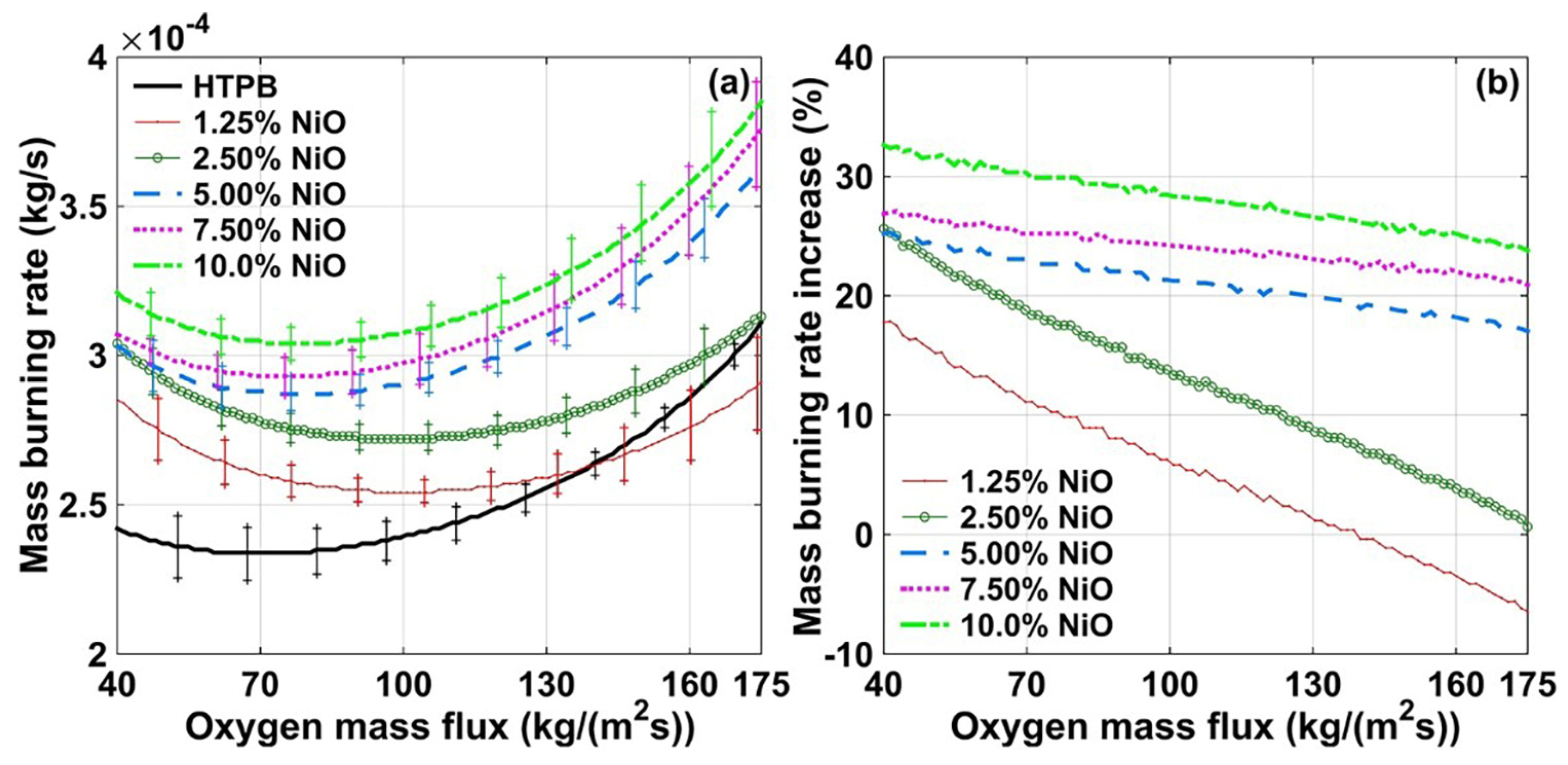 Aerospace 10 00800 g010 Aerospace 10 00800 g010