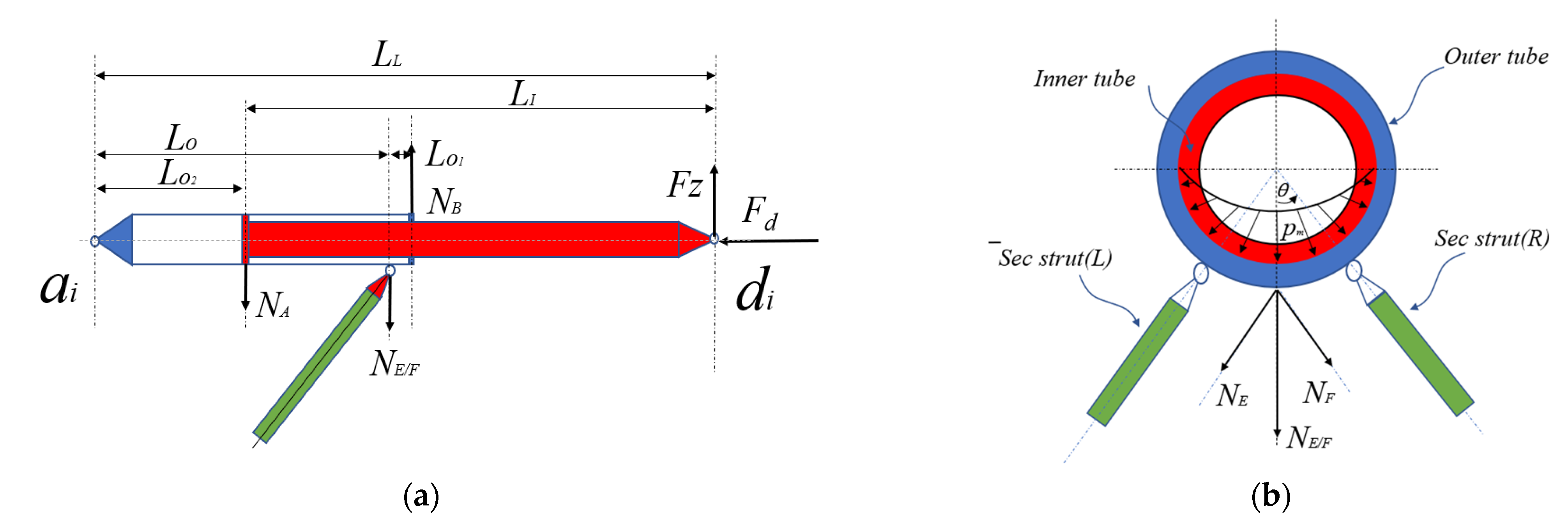 Aerospace 10 00811 g005
