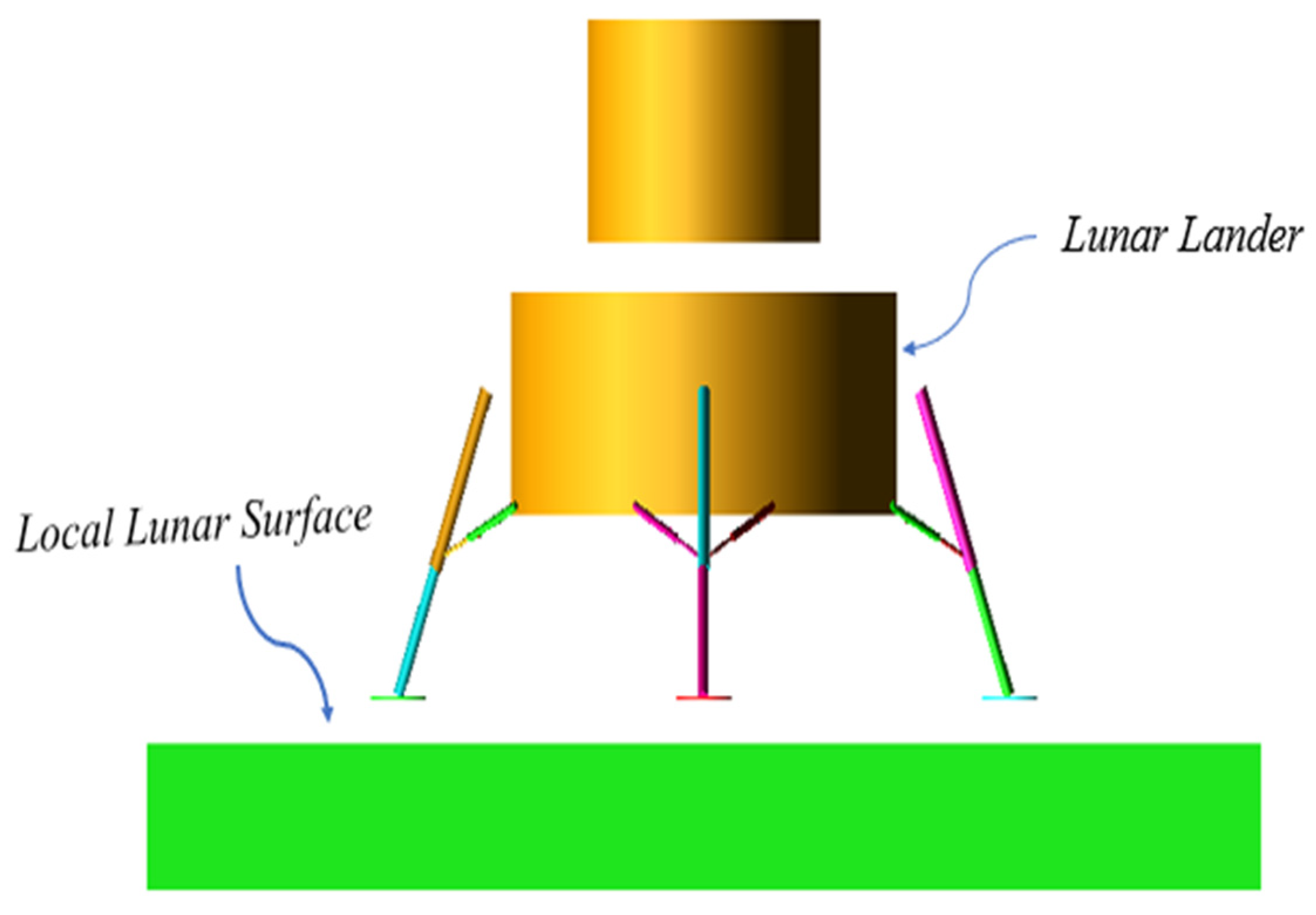 Aerospace 10 00811 g007