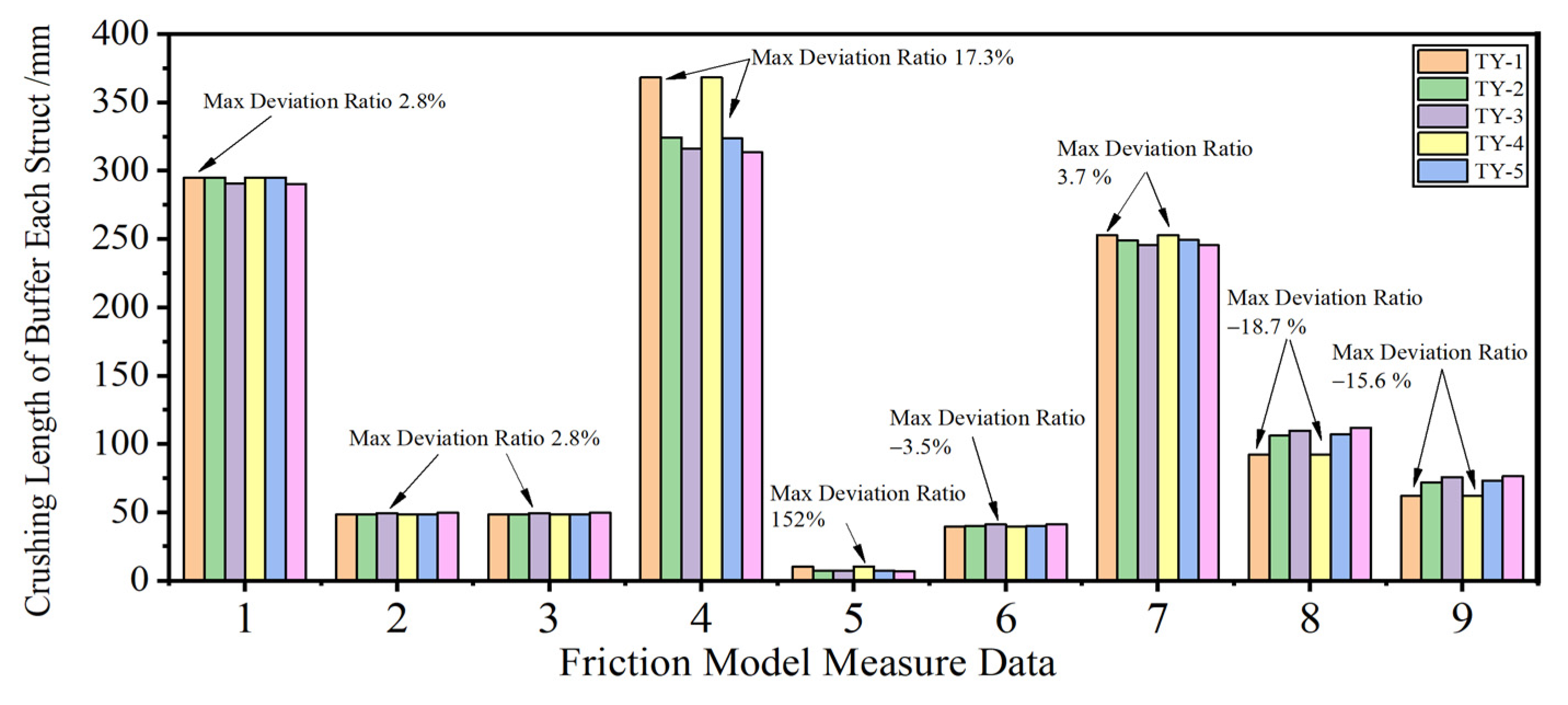 Aerospace 10 00811 g012