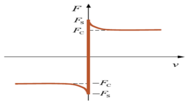Aerospace 10 00811 i005
