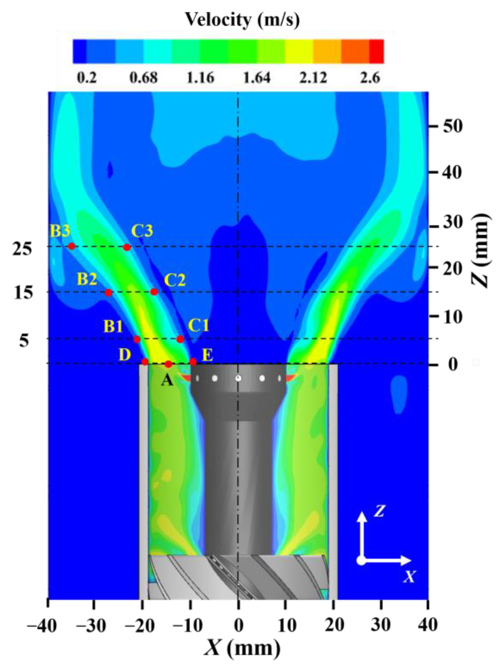 Aerospace 10 00812 g003