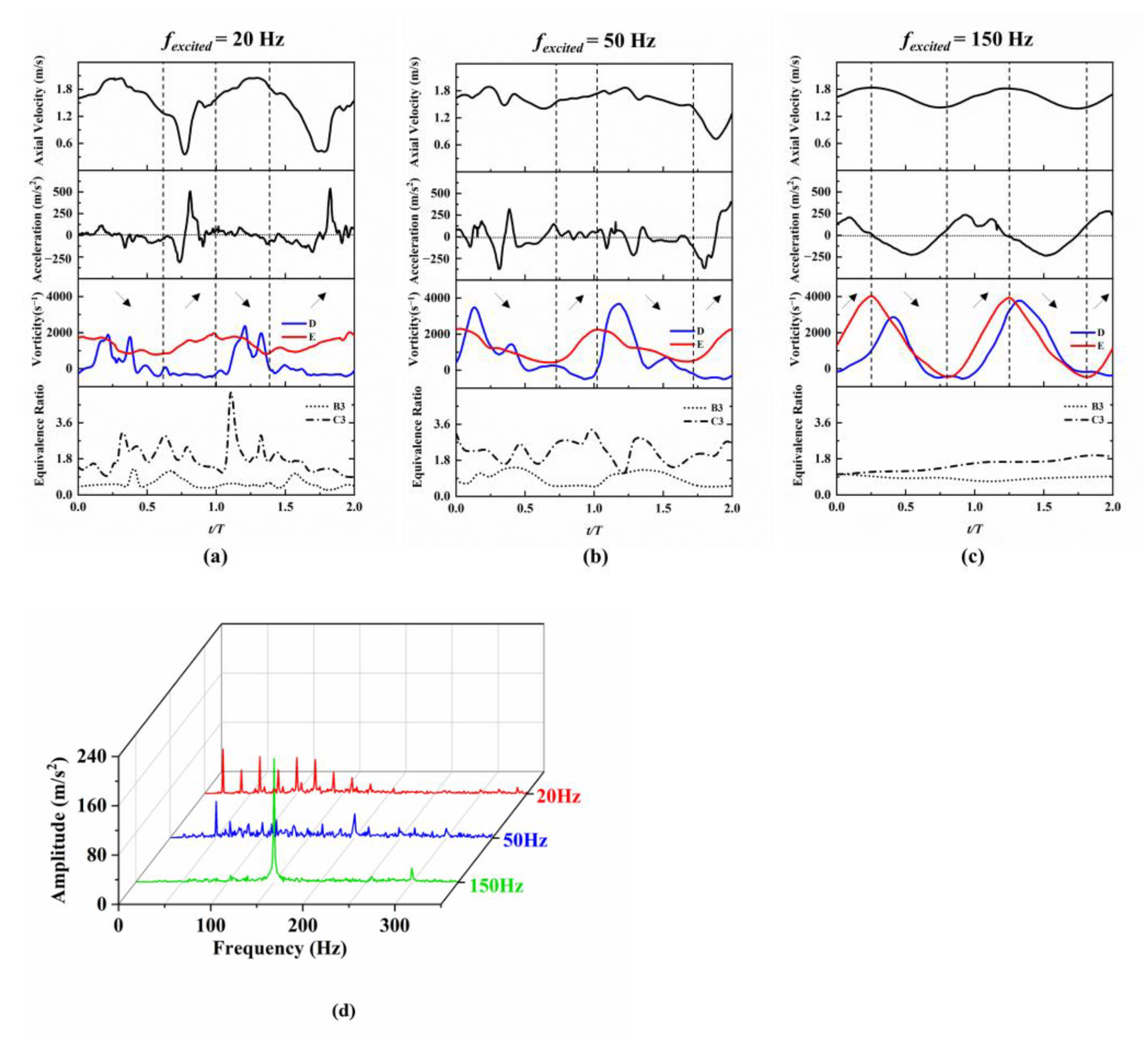 Aerospace 10 00812 g010