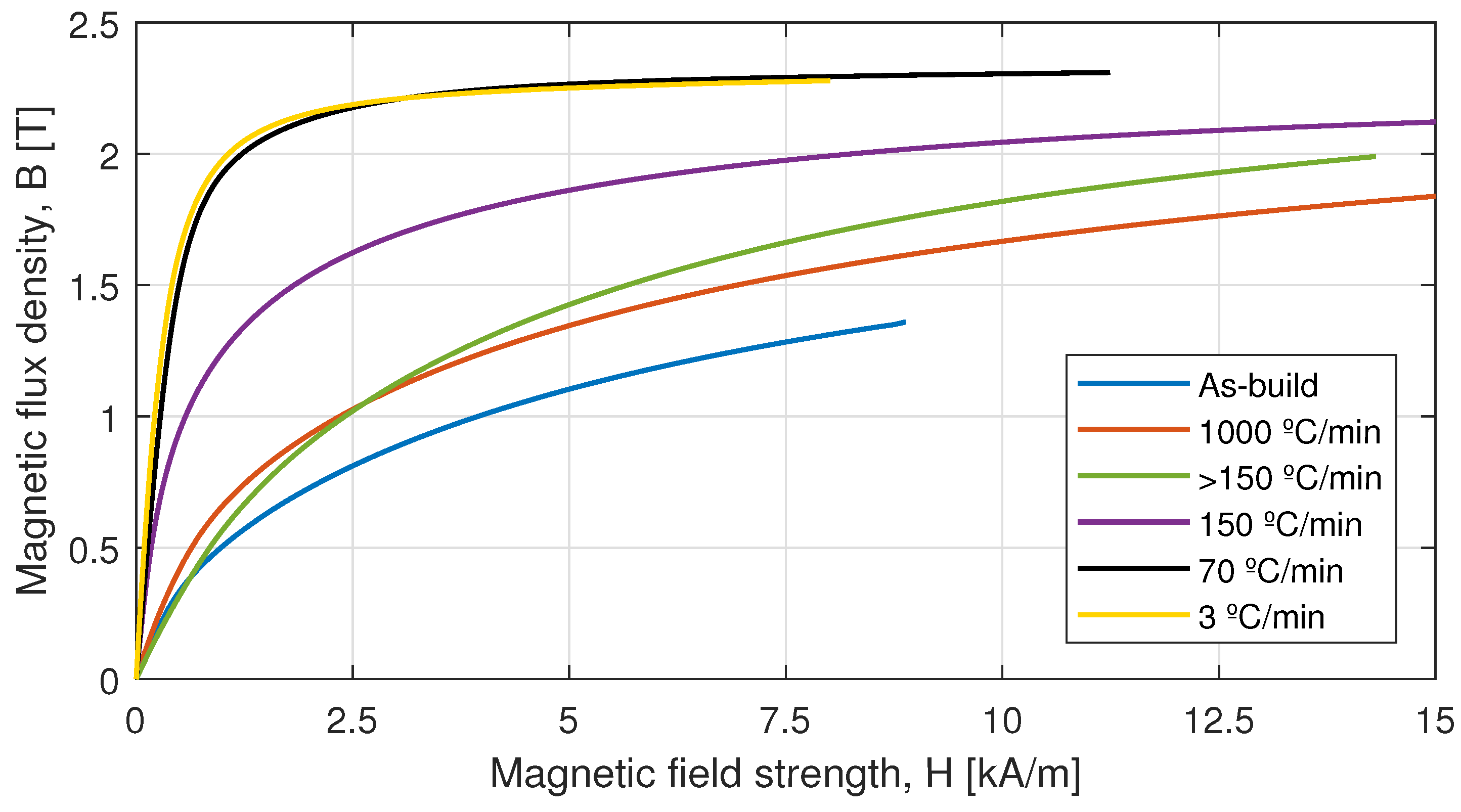 Aerospace 10 00813 g006