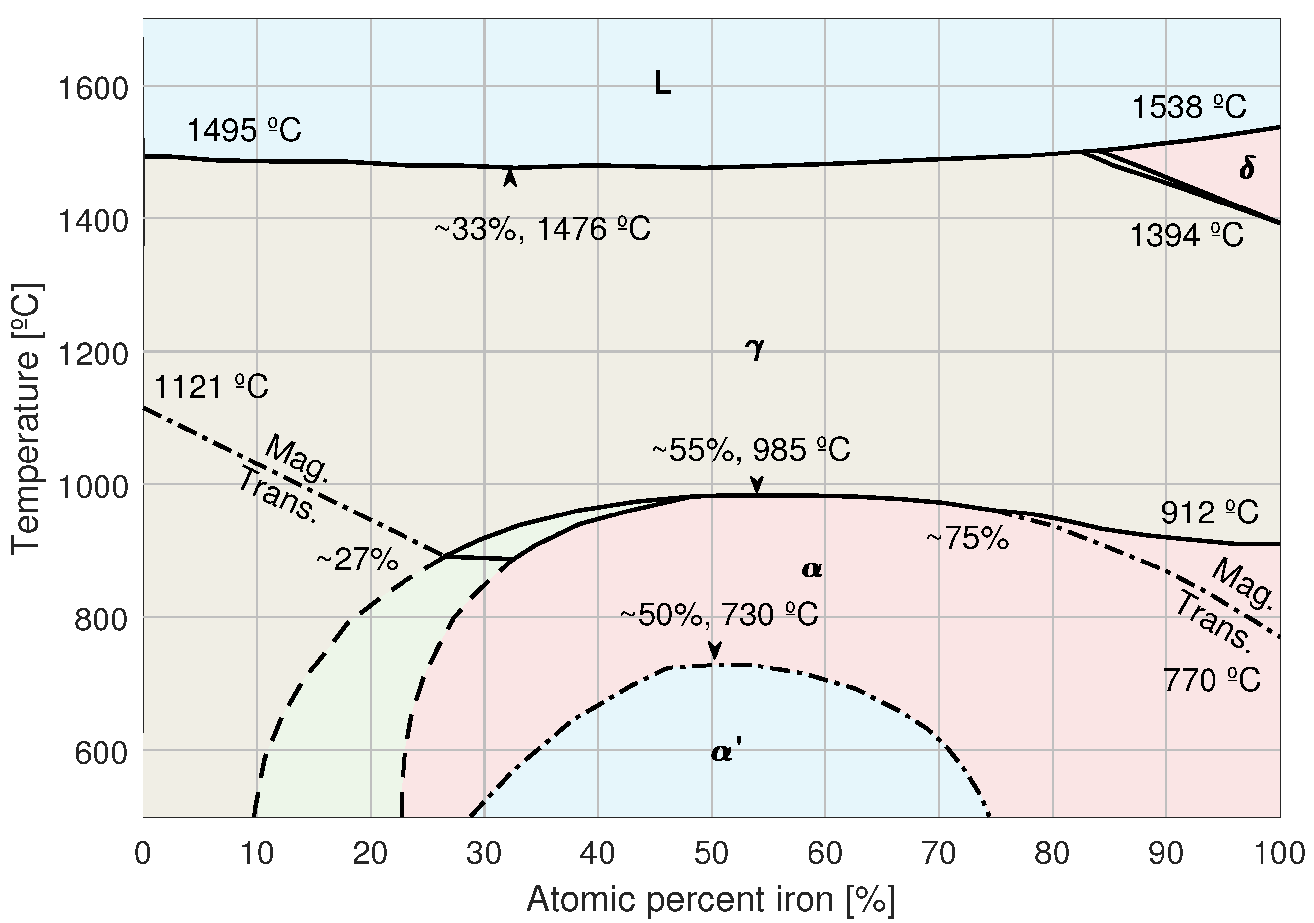 Aerospace 10 00813 g007