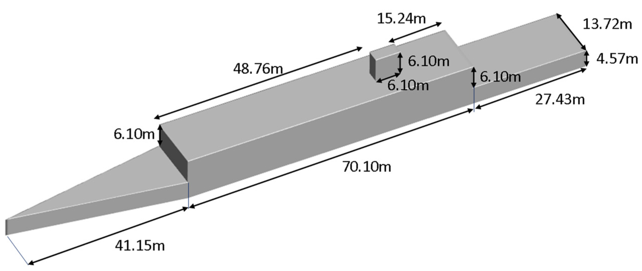 Aerospace 10 00816 g001
