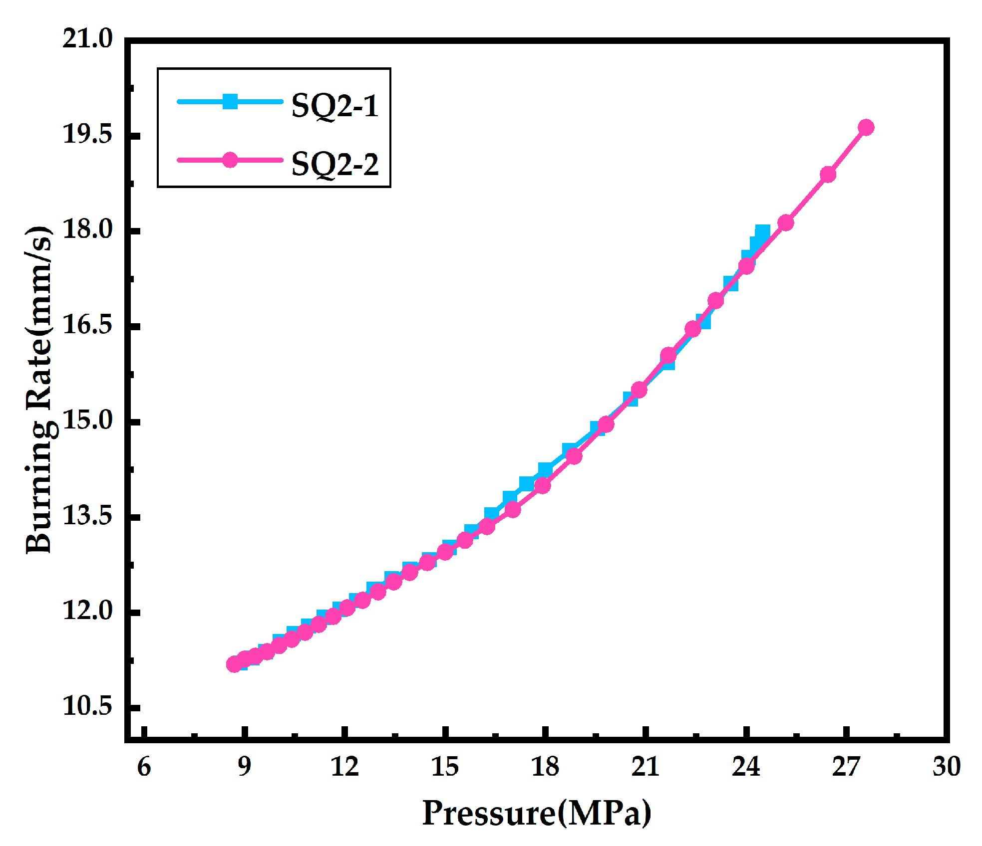 Aerospace 10 00818 g008