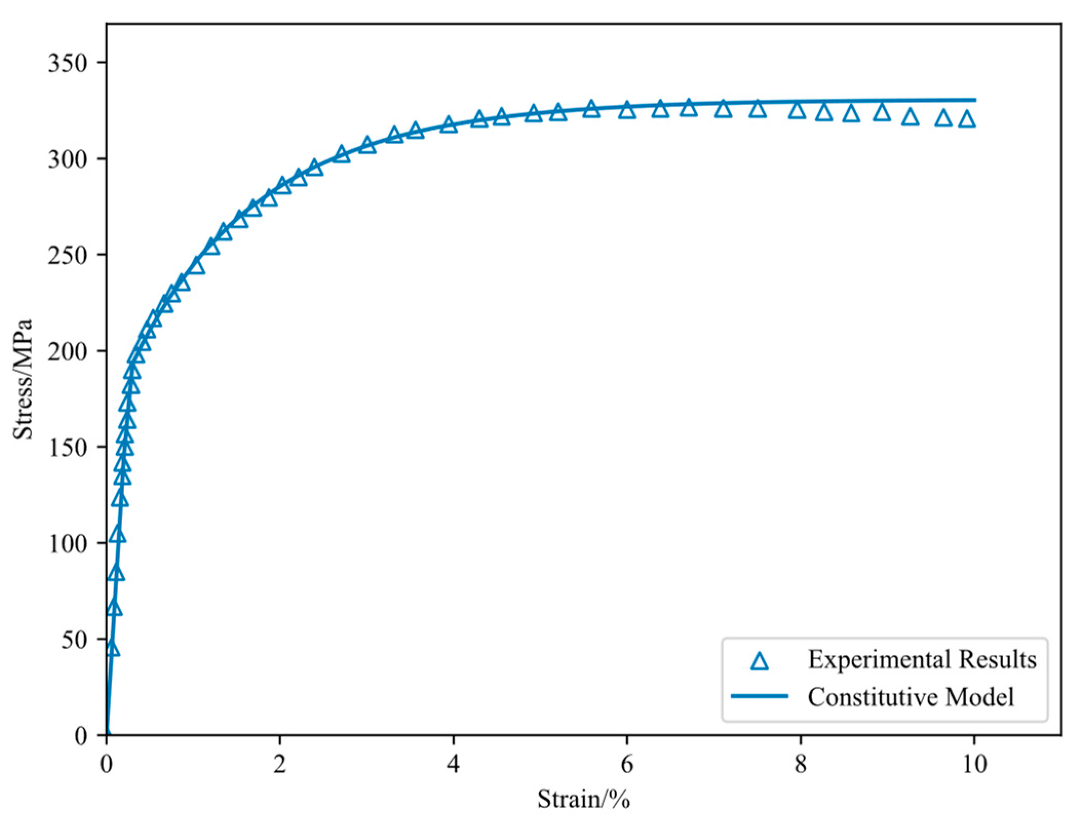 Aerospace 10 00823 g002