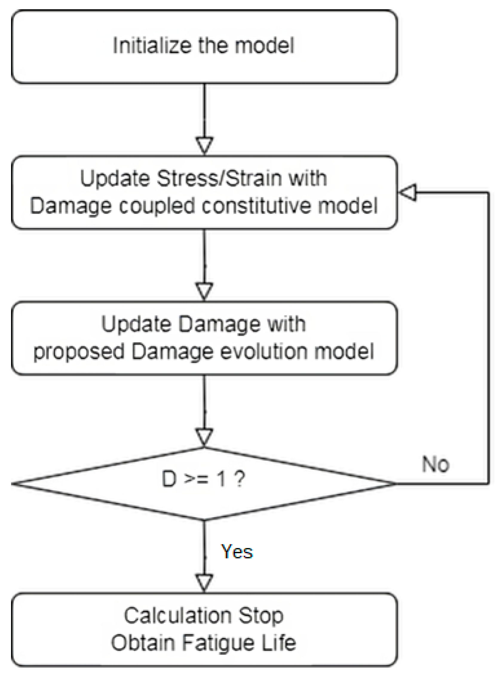 Aerospace 10 00823 g003