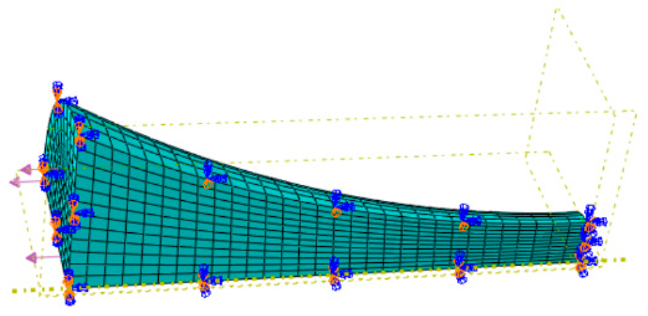 Aerospace 10 00823 g005