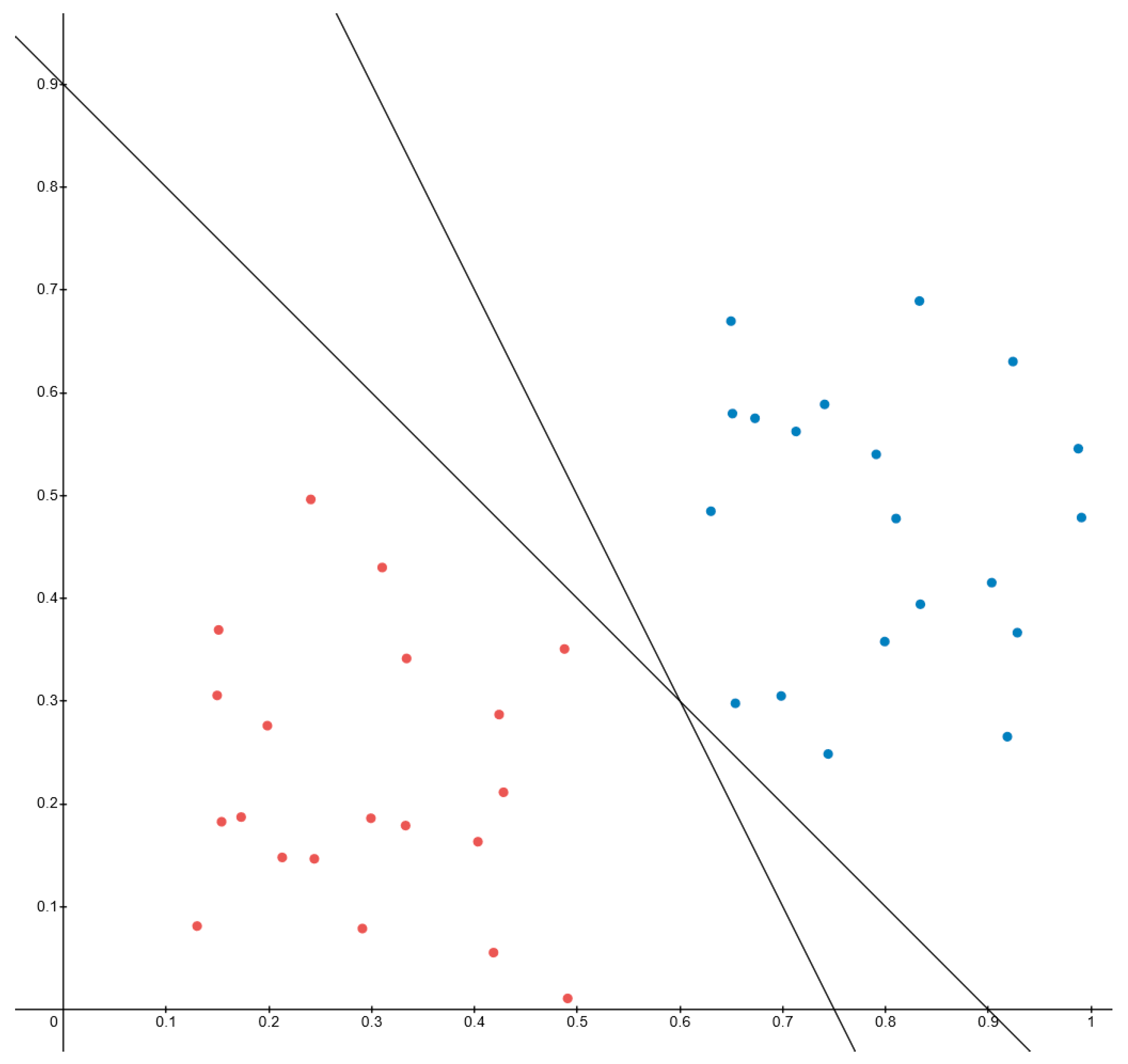 Aerospace 10 00823 g010