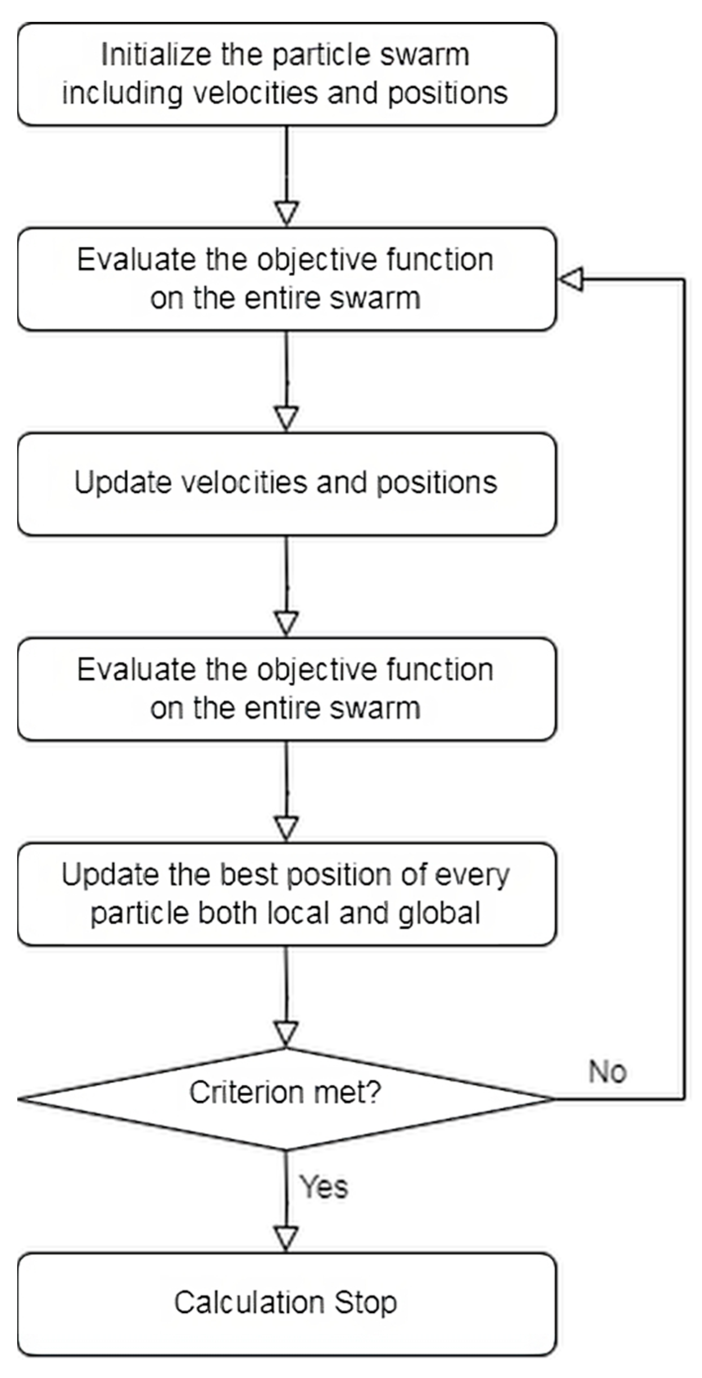 Aerospace 10 00823 g011