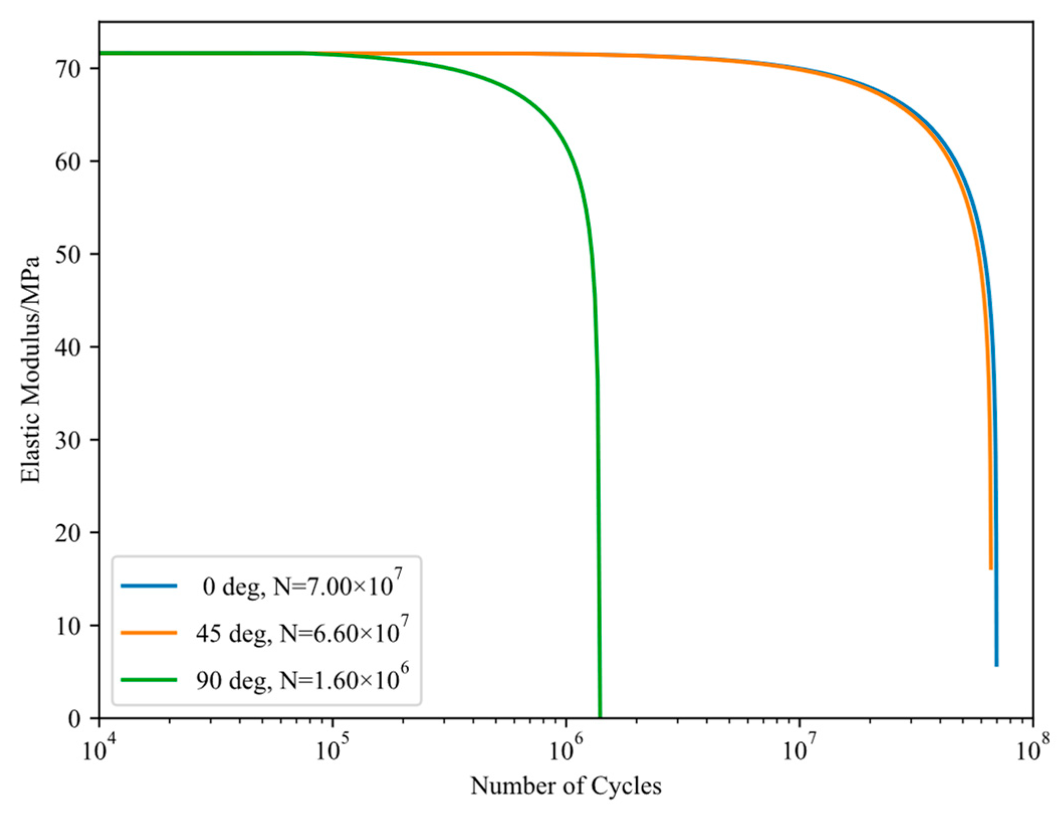 Aerospace 10 00823 g014