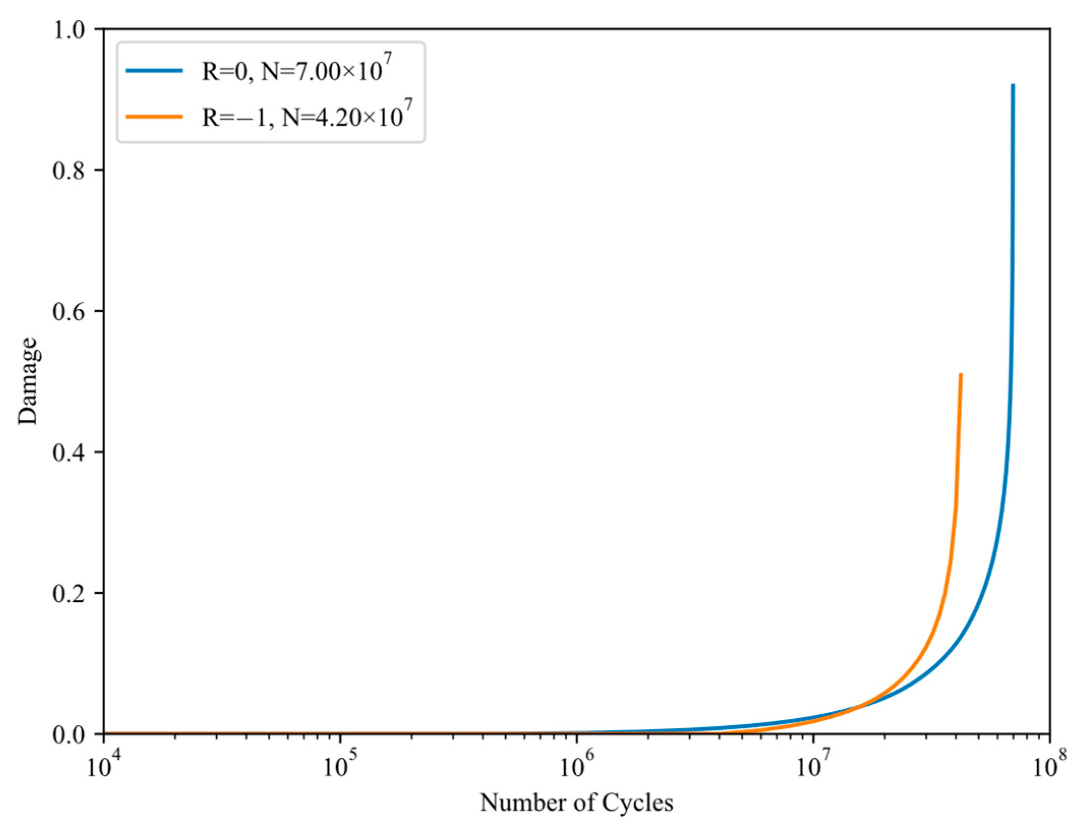 Aerospace 10 00823 g015