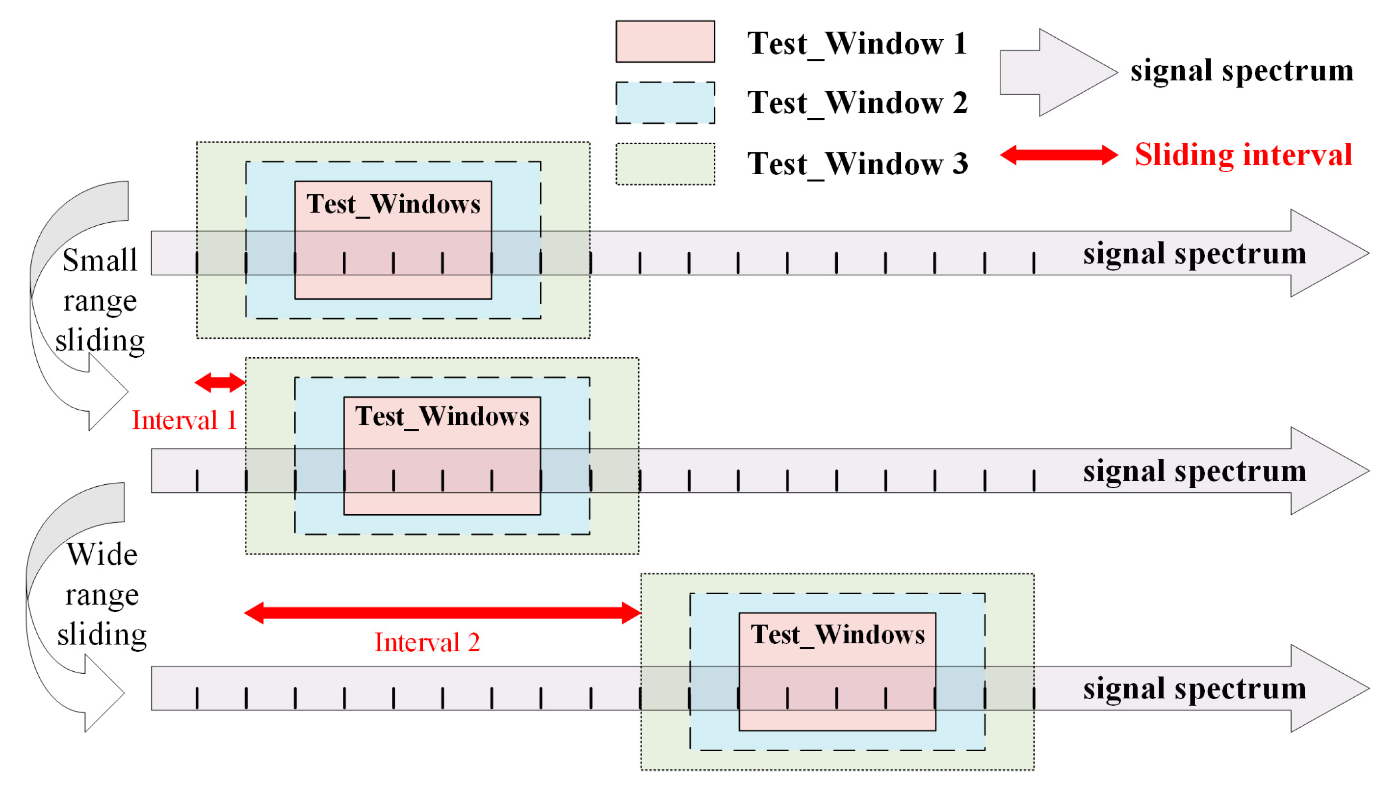 Aerospace 10 00826 g005