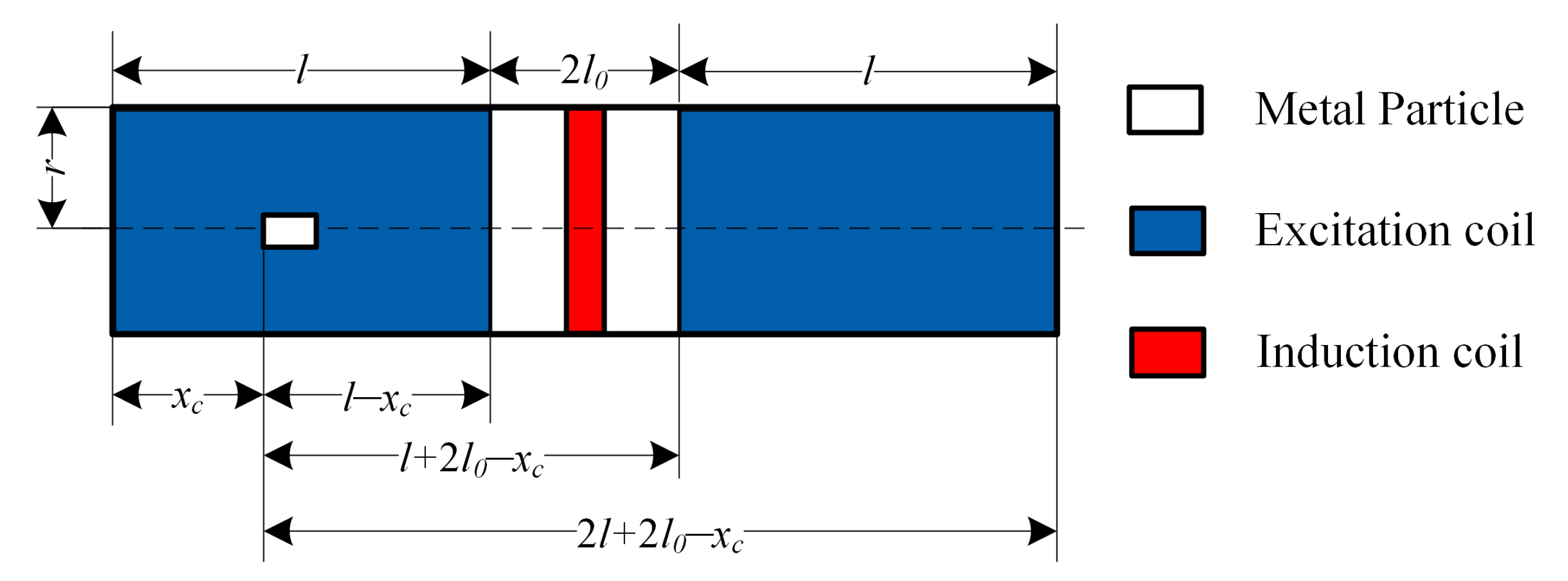 Aerospace 10 00826 g006