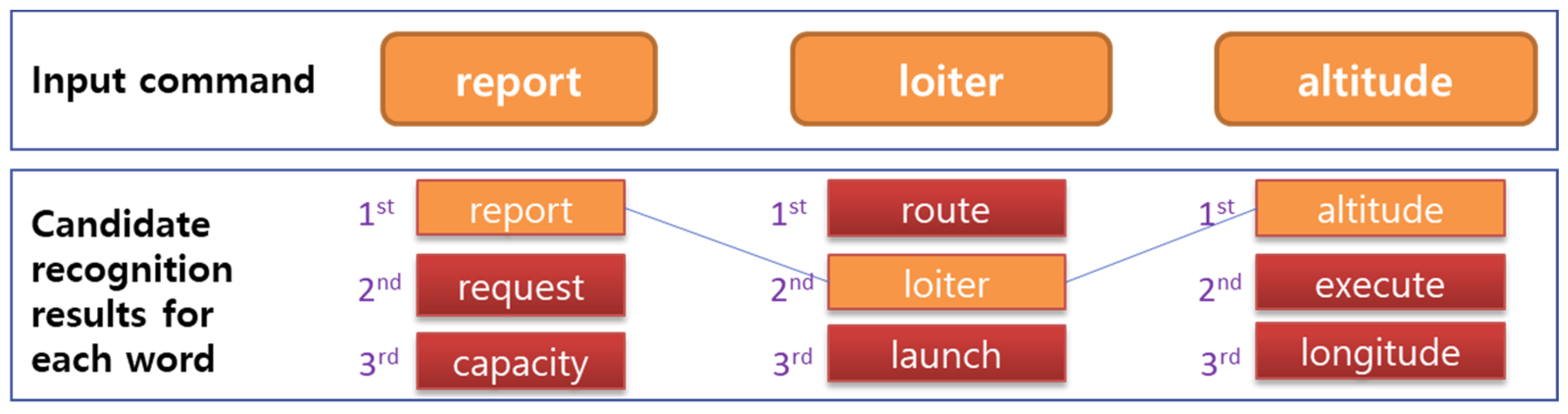 Aerospace 10 00841 g009