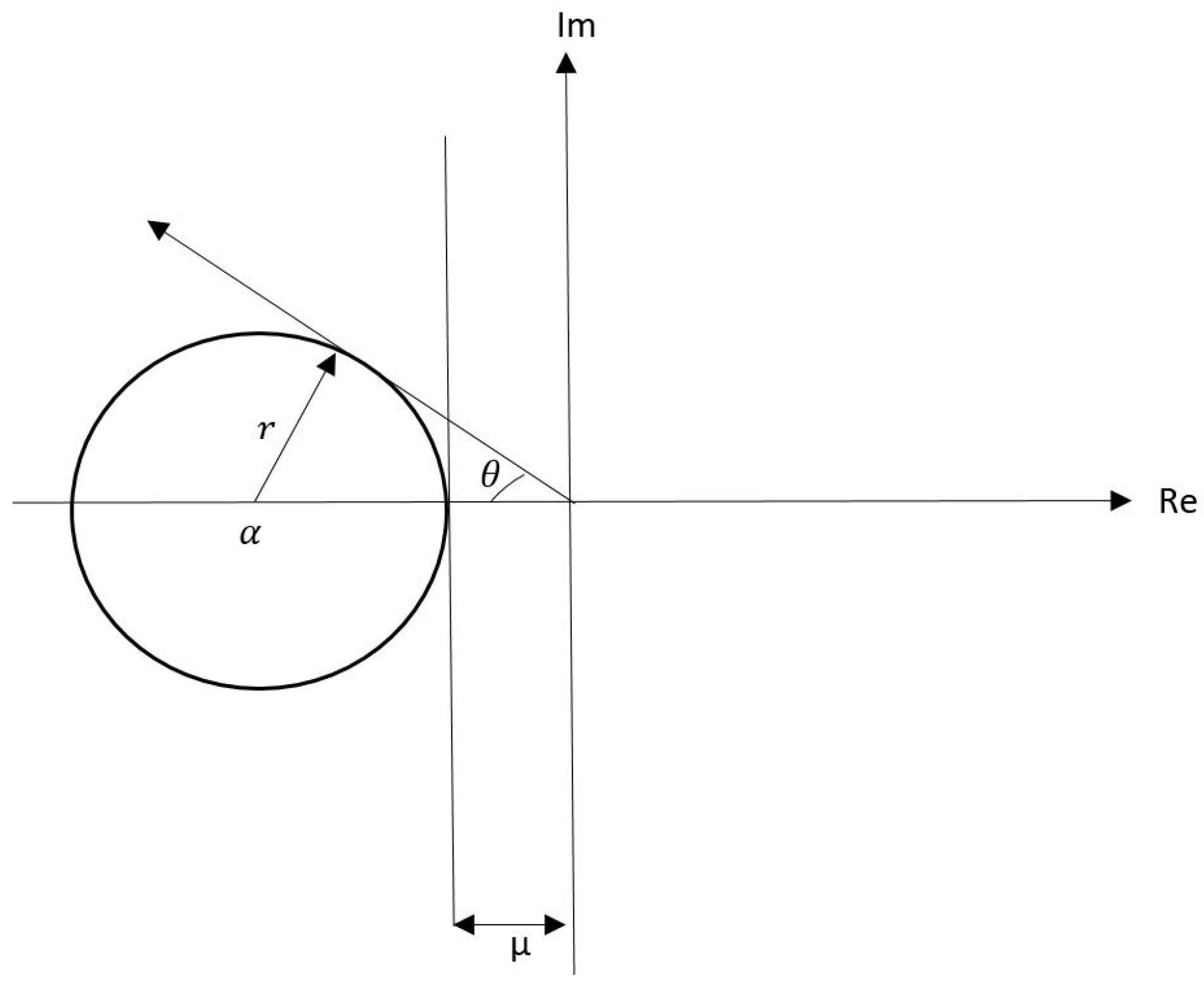 Aerospace 10 00893 g001