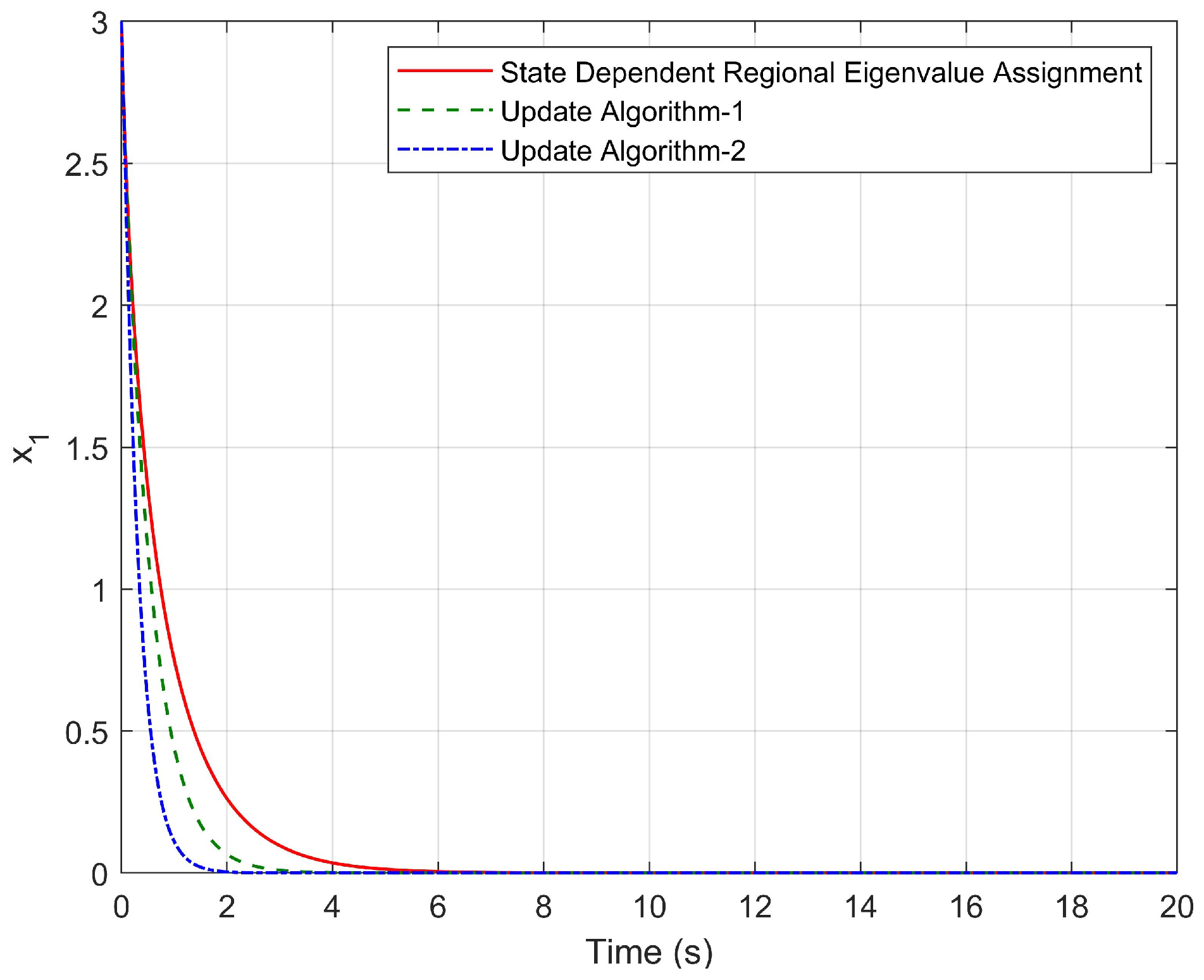 Aerospace 10 00893 g002