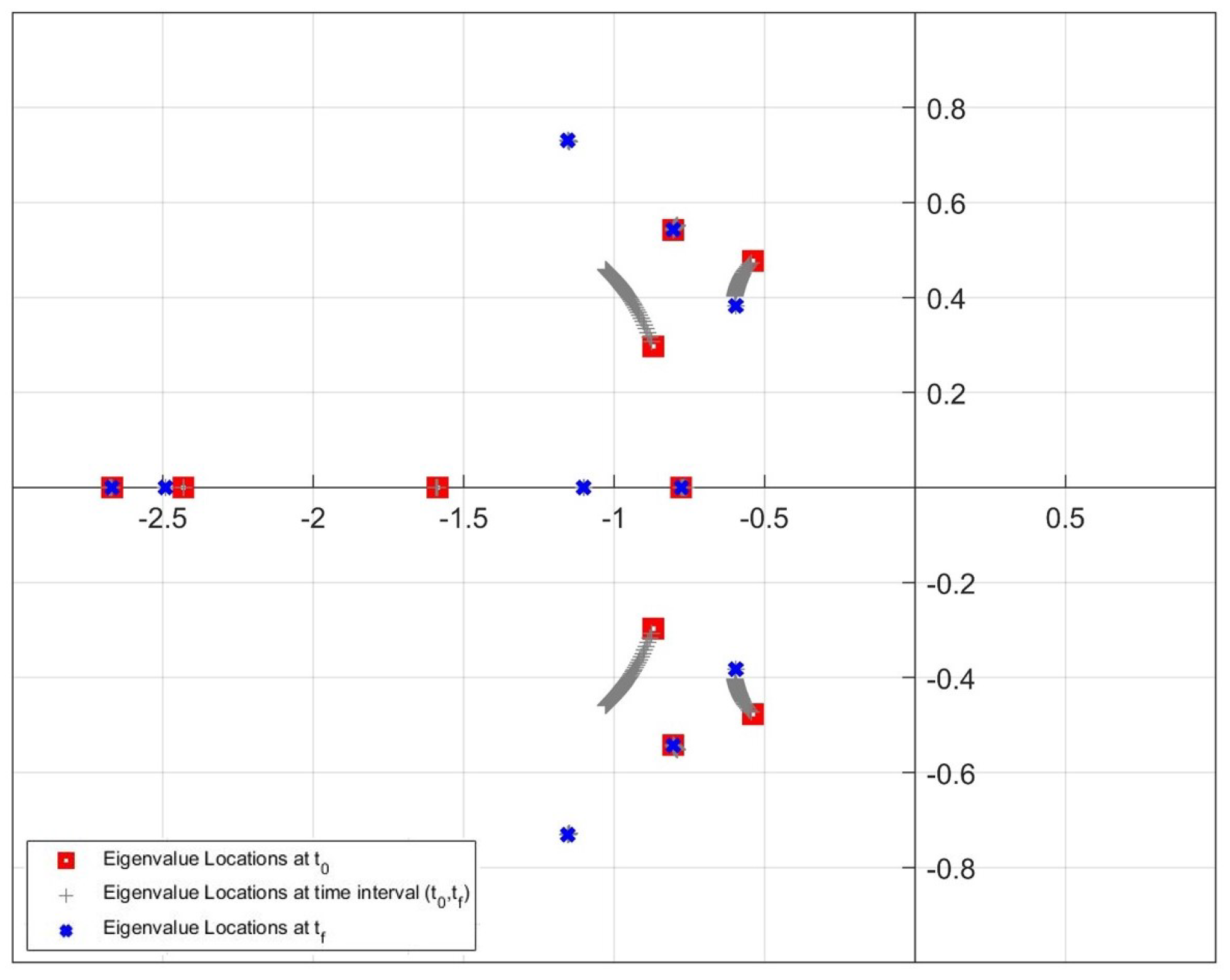 Aerospace 10 00893 g018