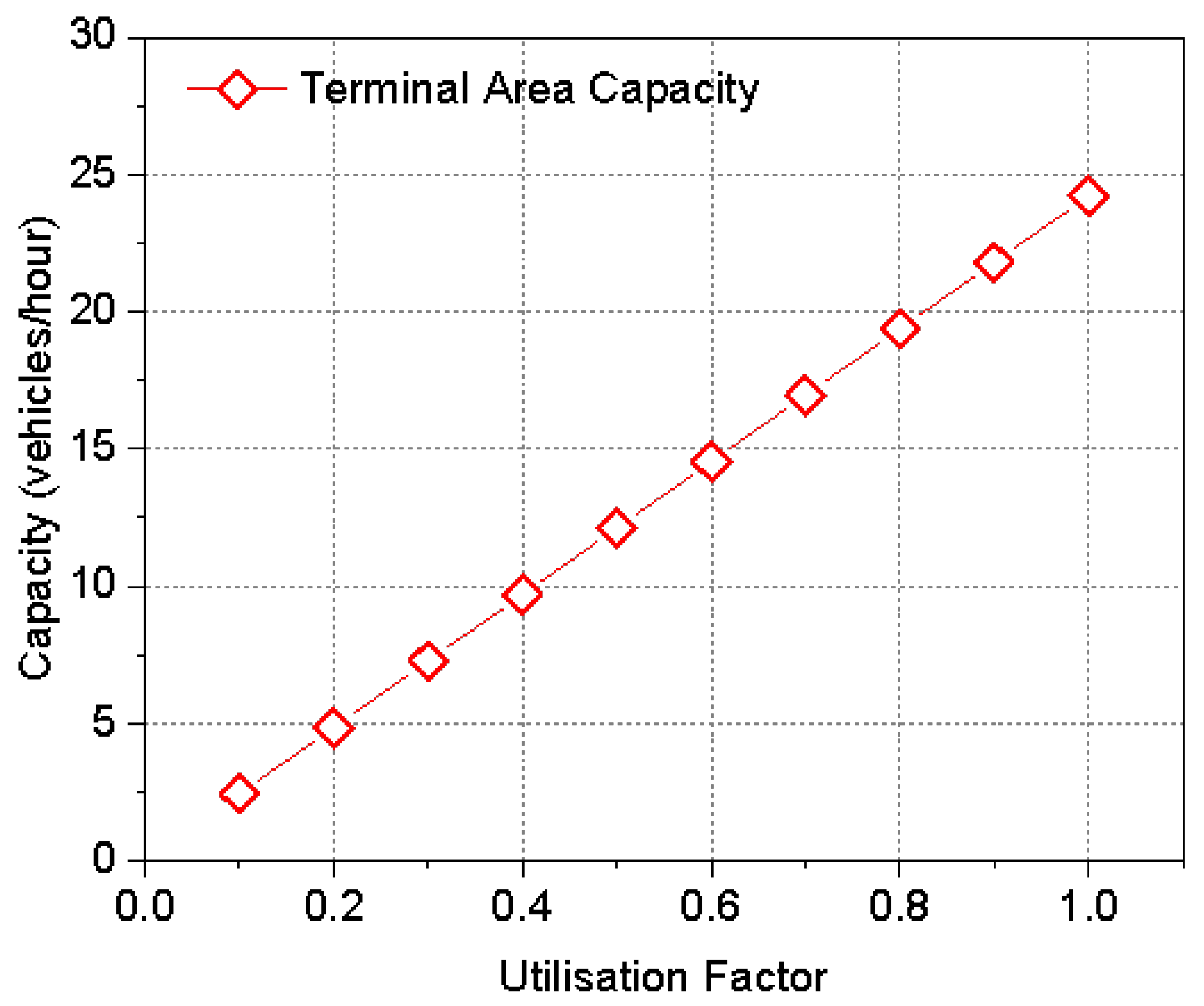 Aerospace 10 00894 g003