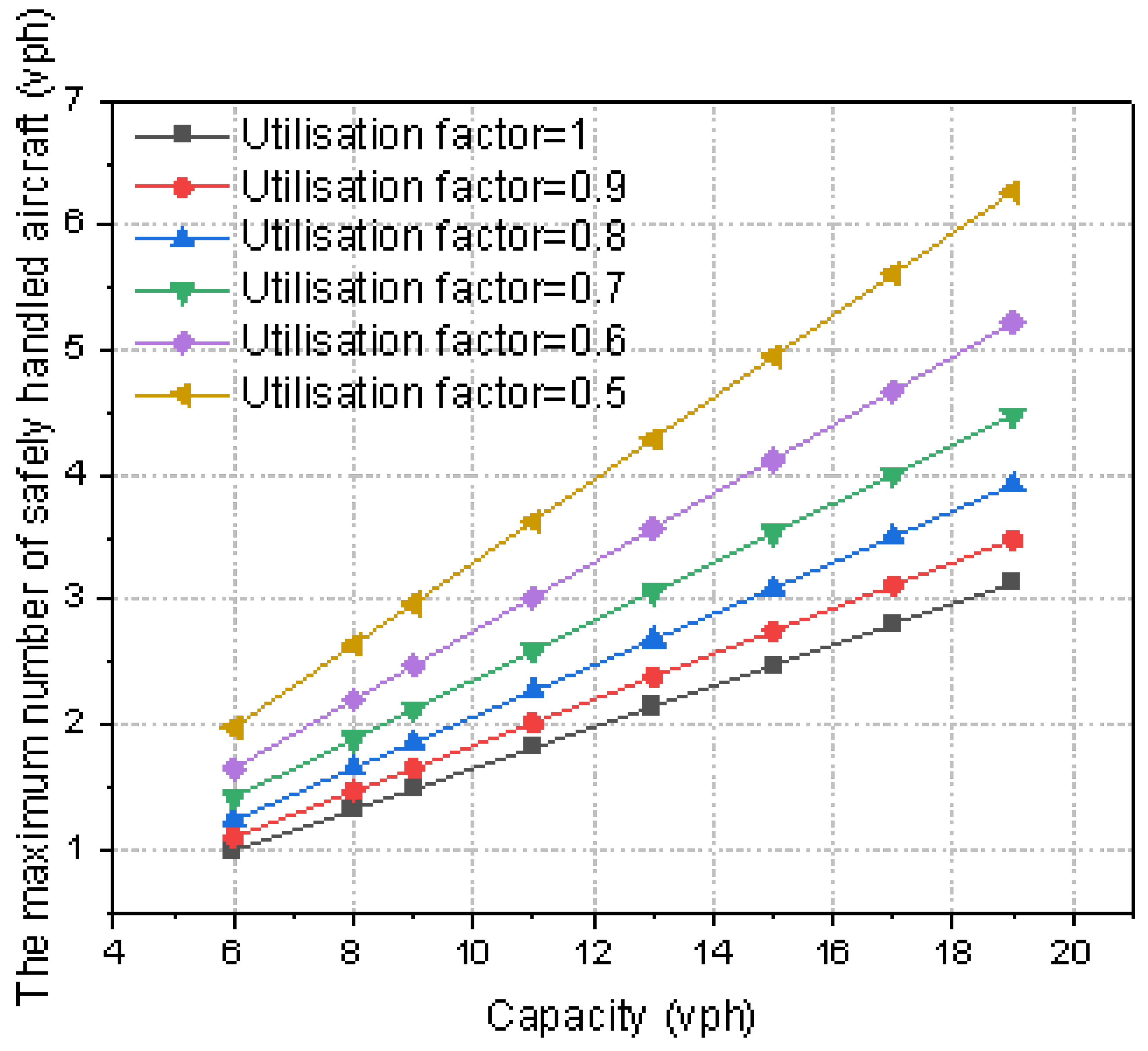 Aerospace 10 00894 g008