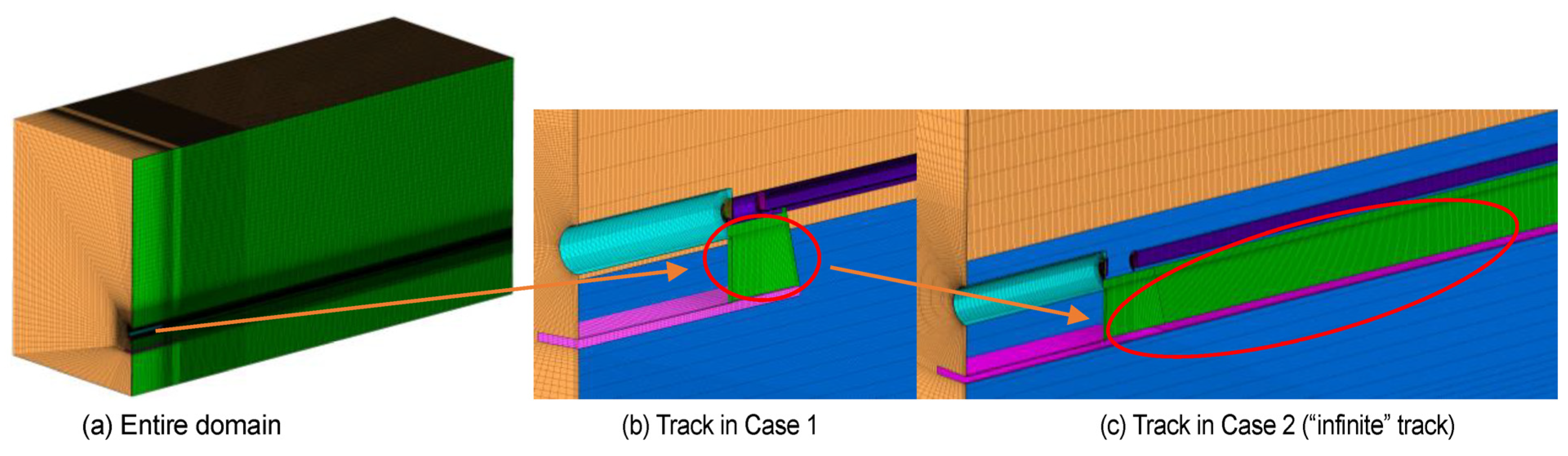 Aerospace 10 00908 g002