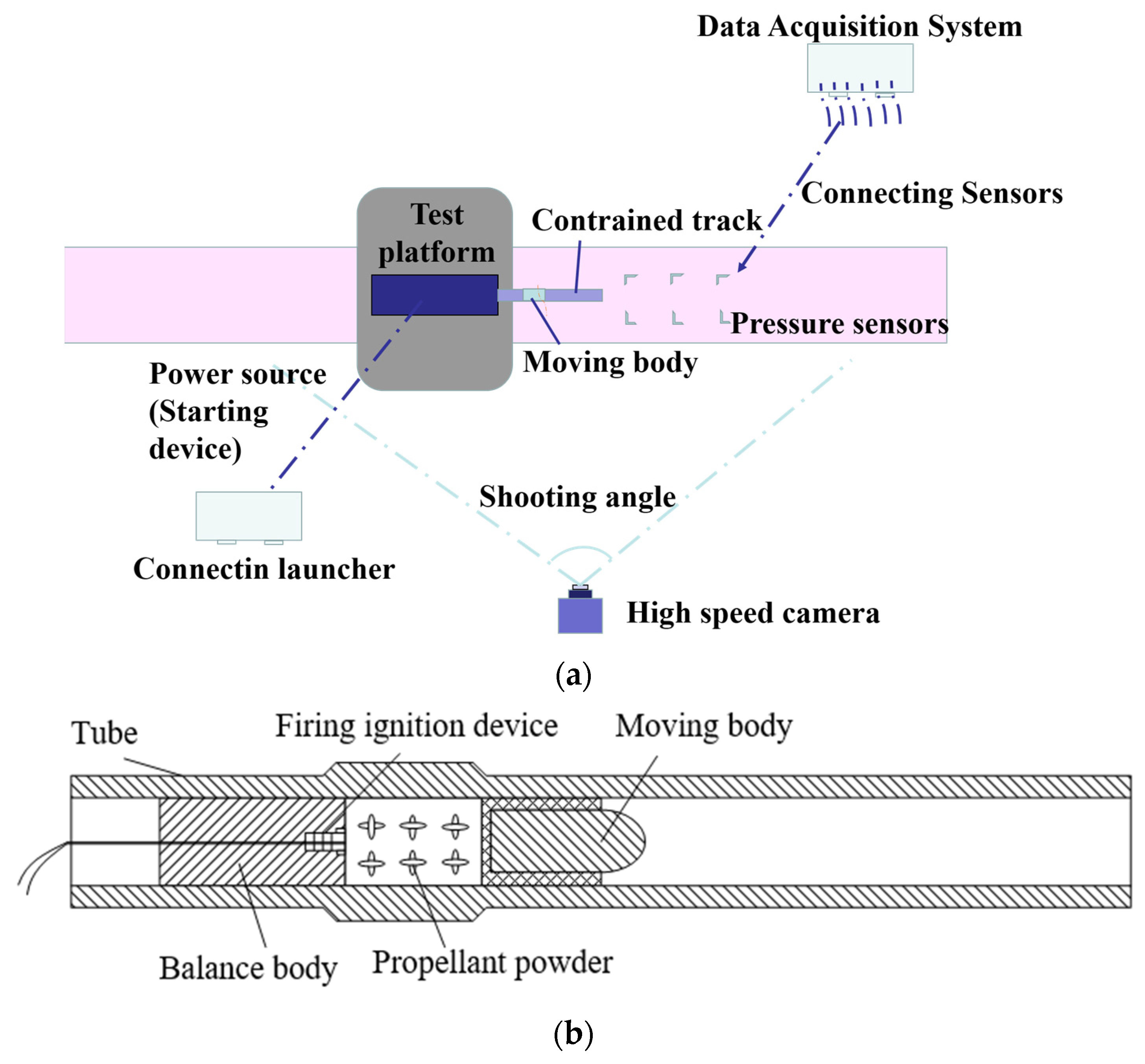 Aerospace 10 00908 g005