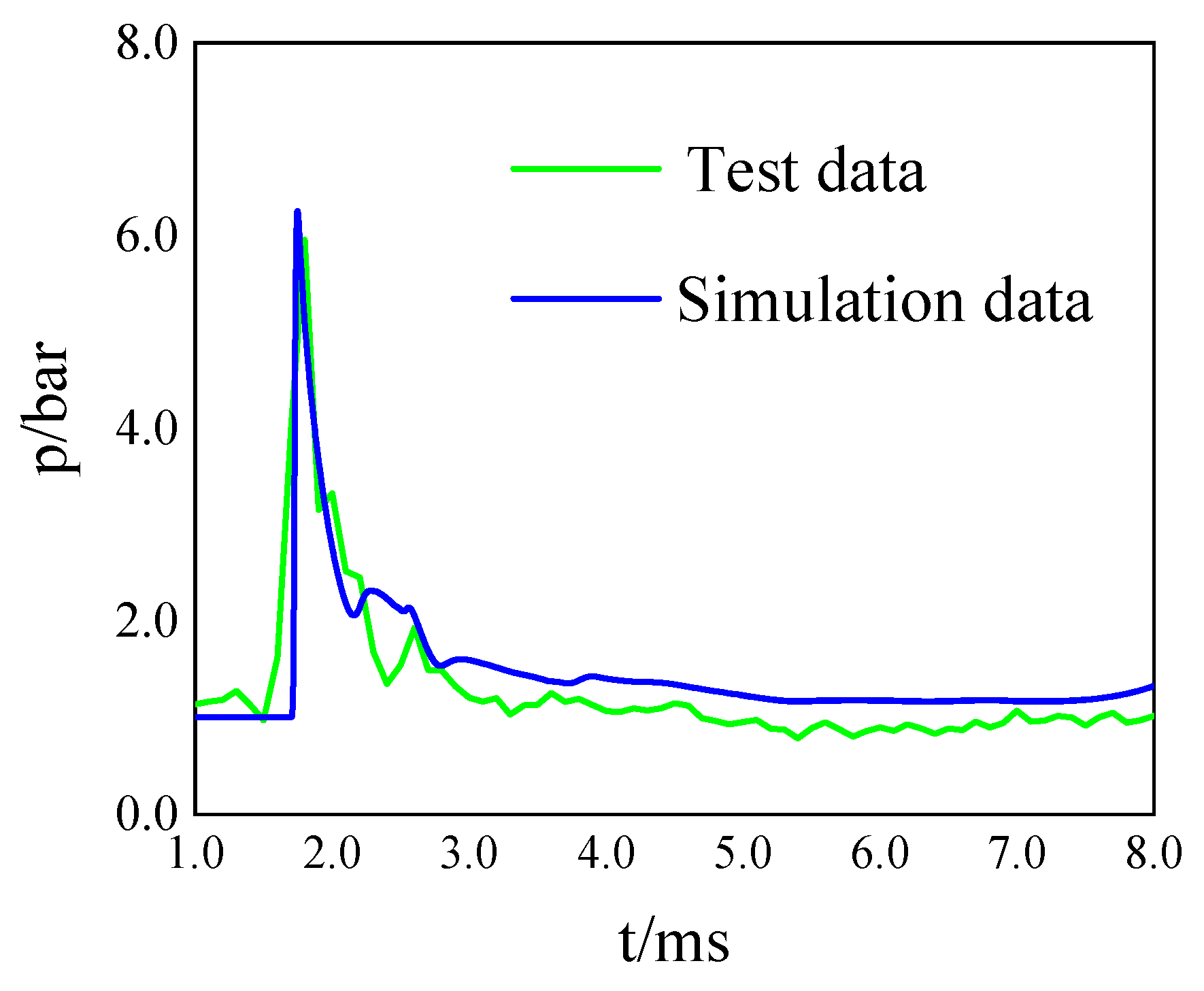 Aerospace 10 00908 g007