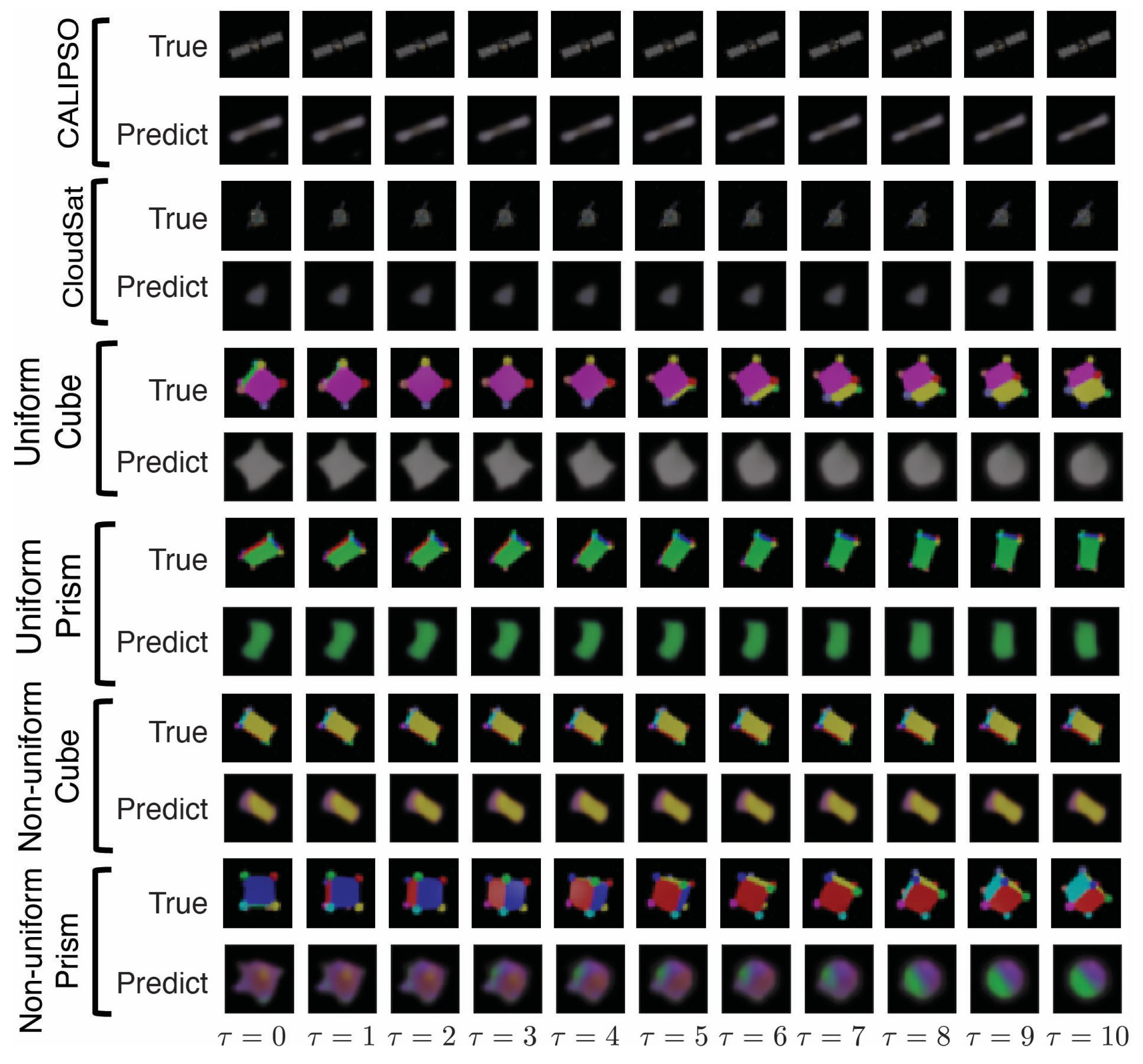 Aerospace 10 00921 g0a3