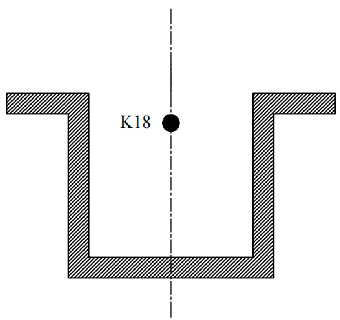 Aerospace 10 00922 g003