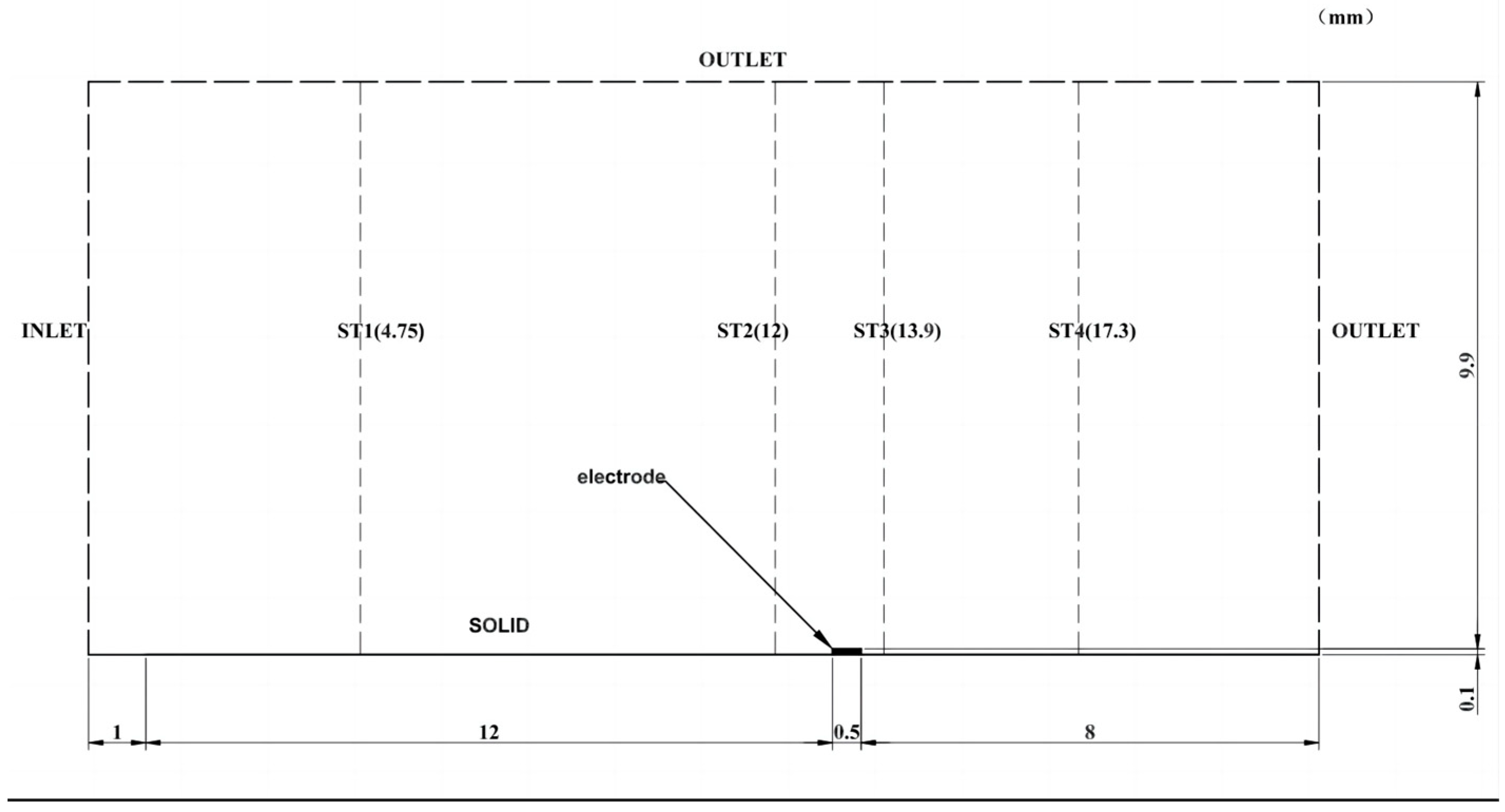 Aerospace 10 00922 g006